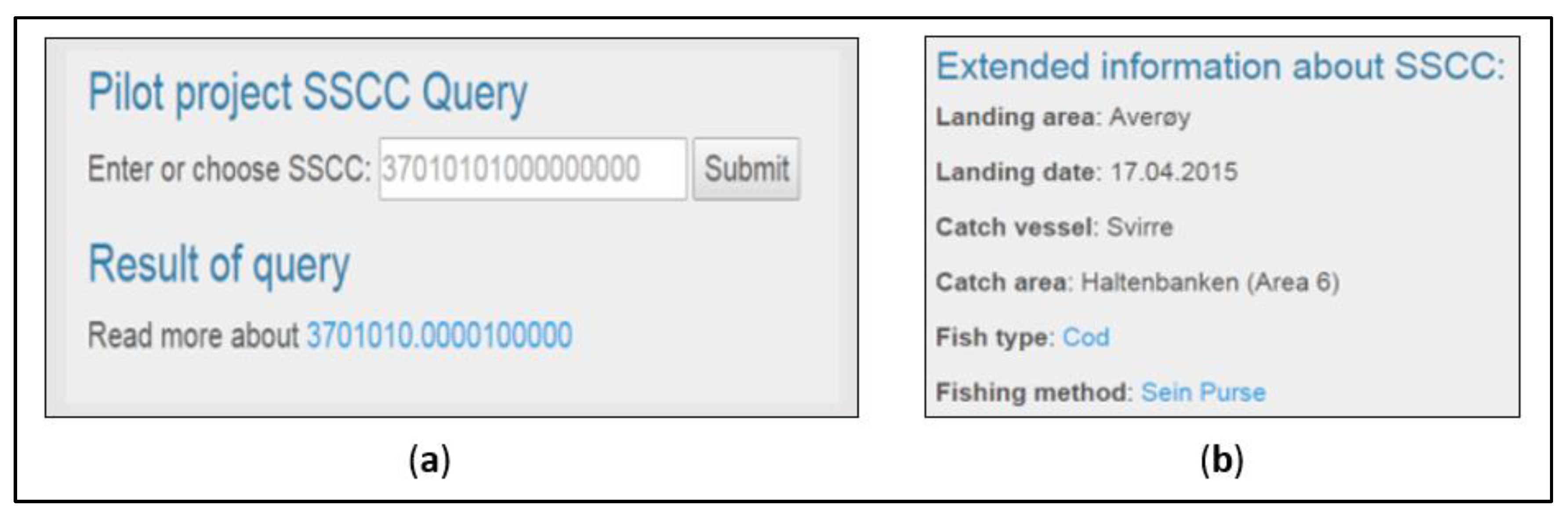 Sensors 20 04230 g005