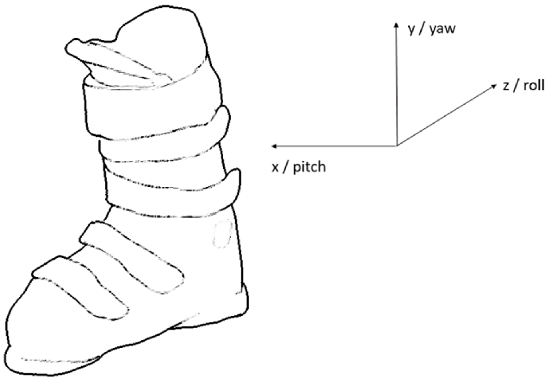 Sensors 20 04232 g001 Sensors 20 04232 g001