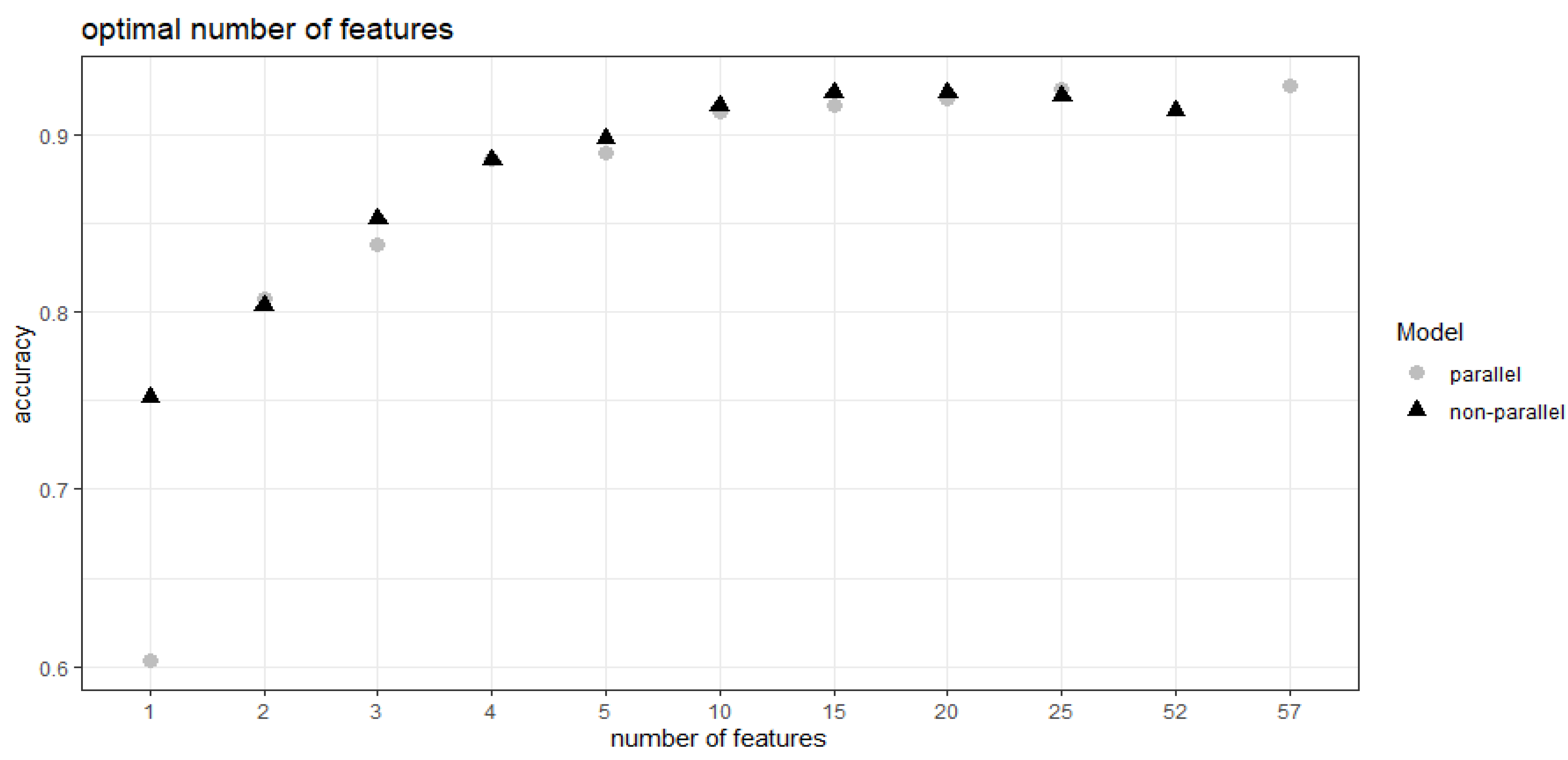 Sensors 20 04232 g0a1 Sensors 20 04232 g0a1