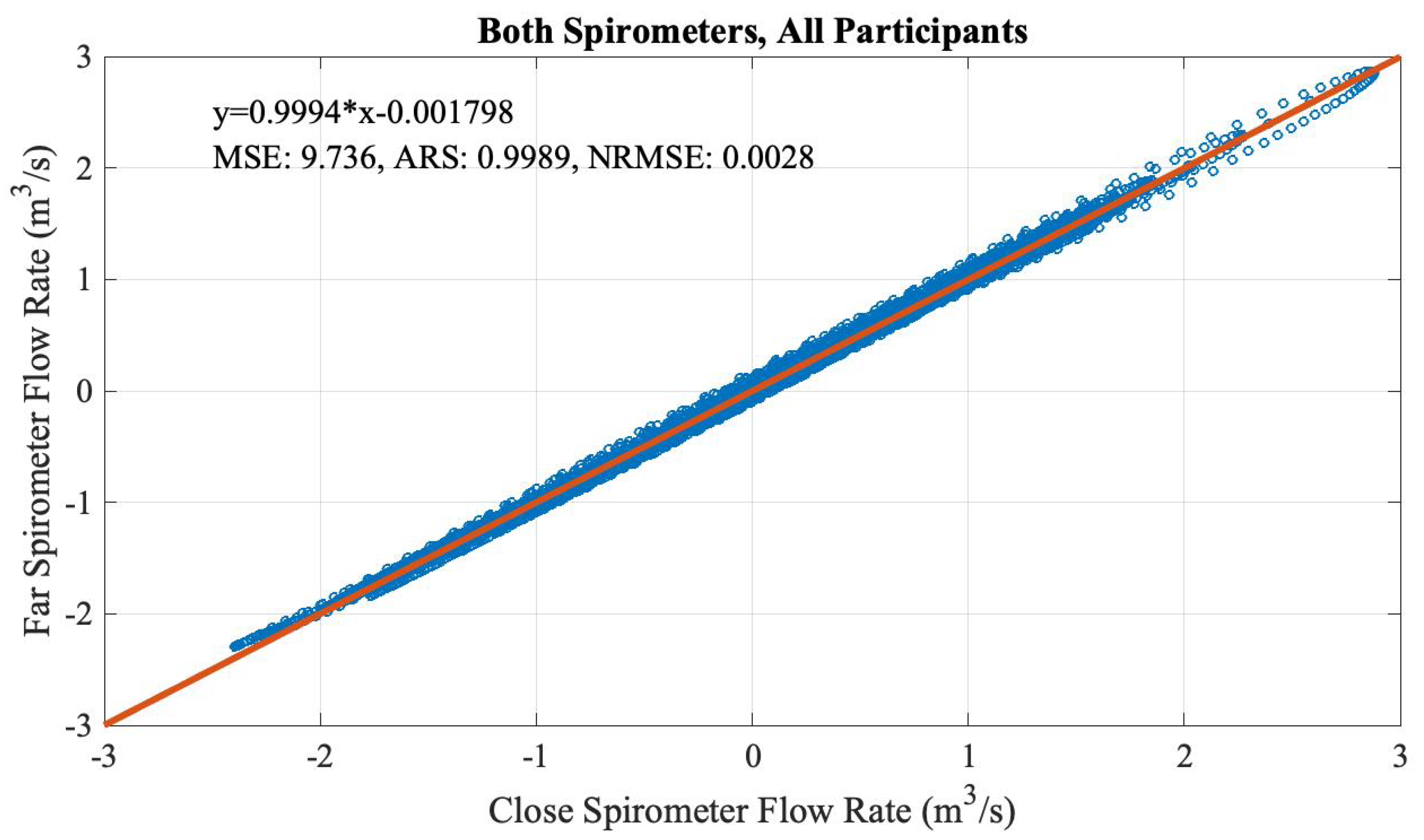 Sensors 20 04234 g007 Sensors 20 04234 g007