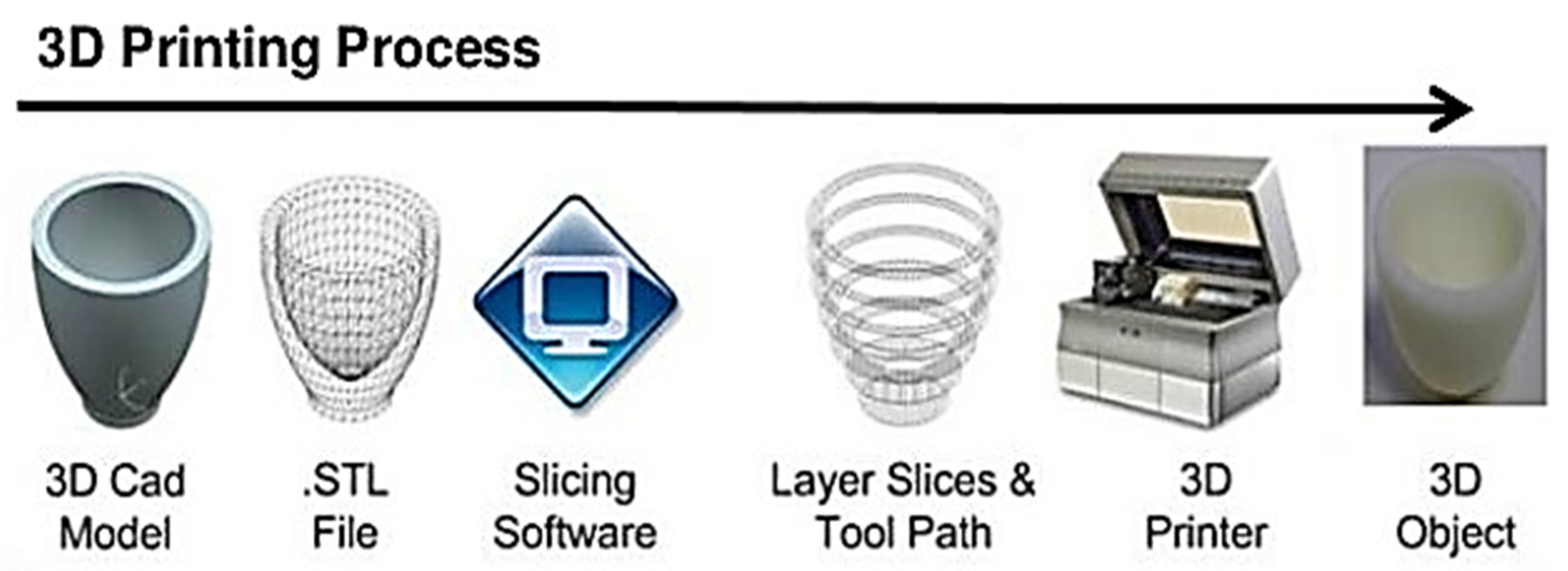 Sensors 20 04236 g007