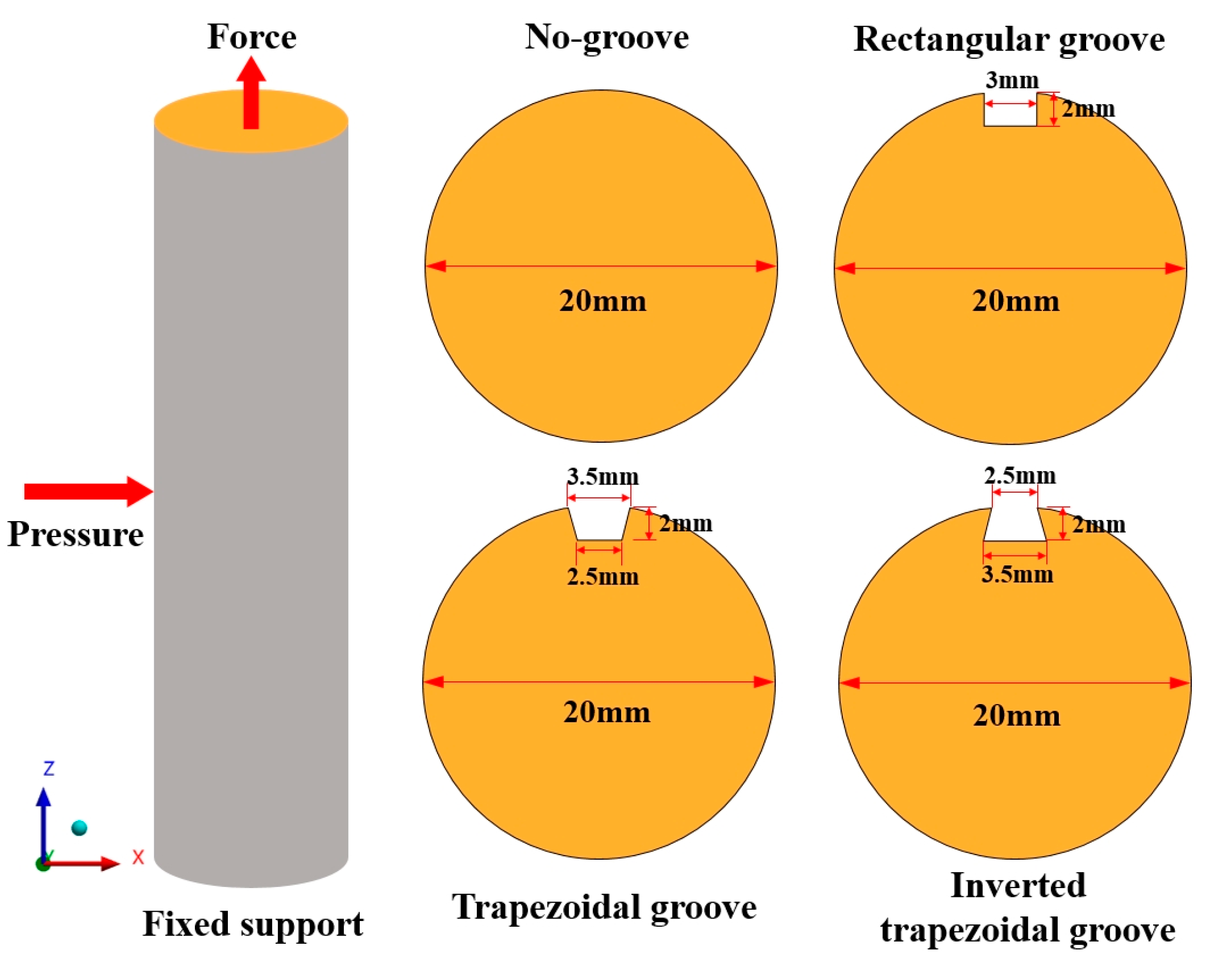 Sensors 20 04242 g003