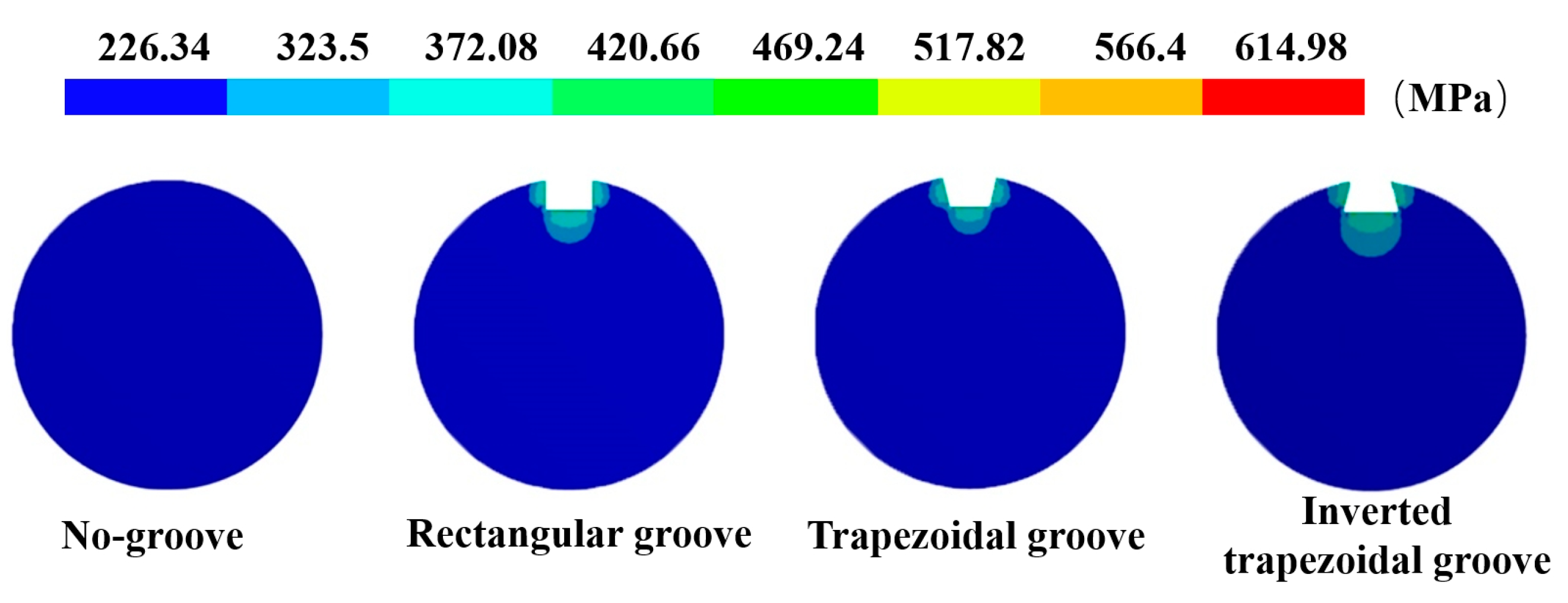 Sensors 20 04242 g004
