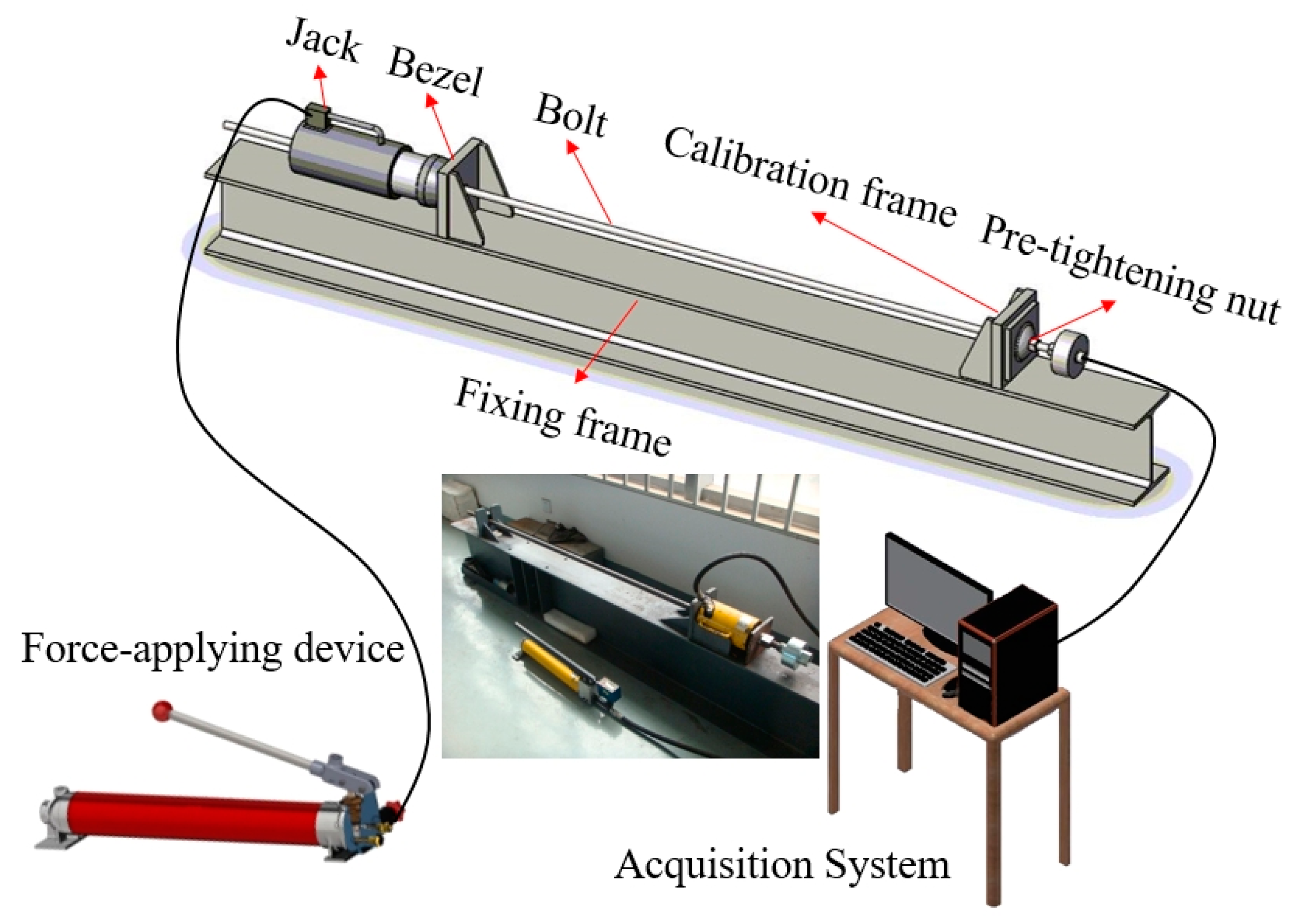 Sensors 20 04242 g007