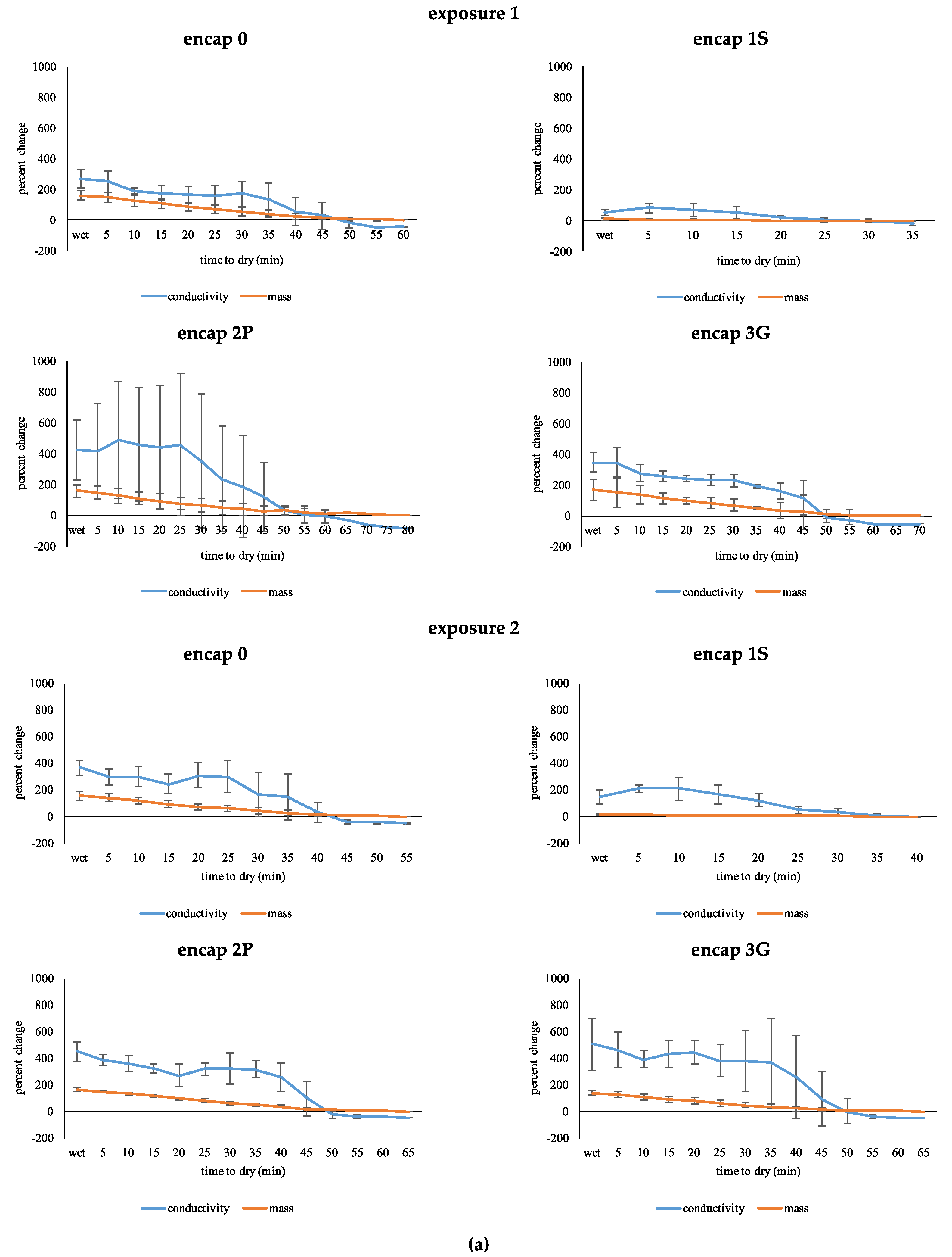 Sensors 20 04243 g001a Sensors 20 04243 g001a