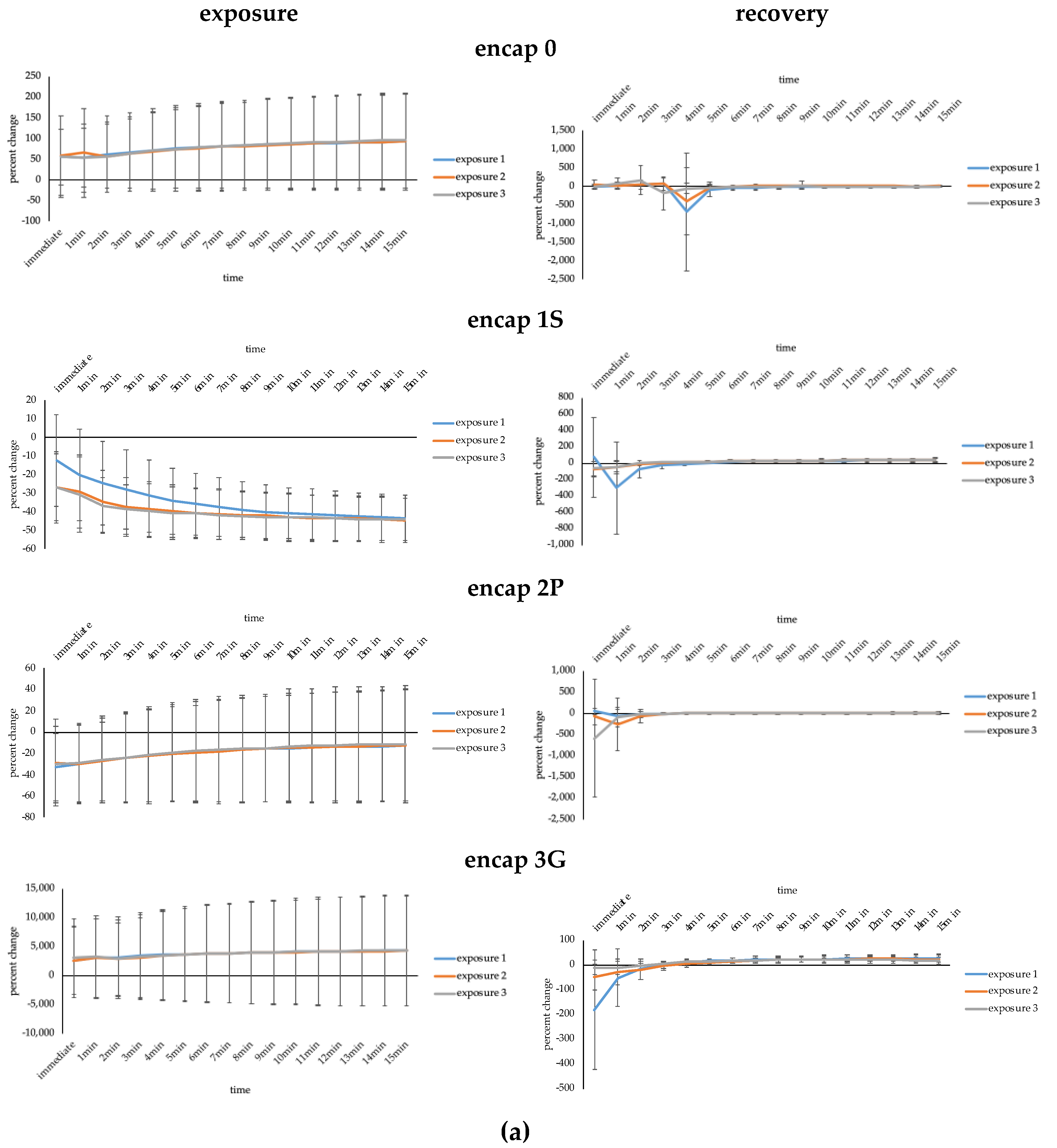 Sensors 20 04243 g002a Sensors 20 04243 g002a