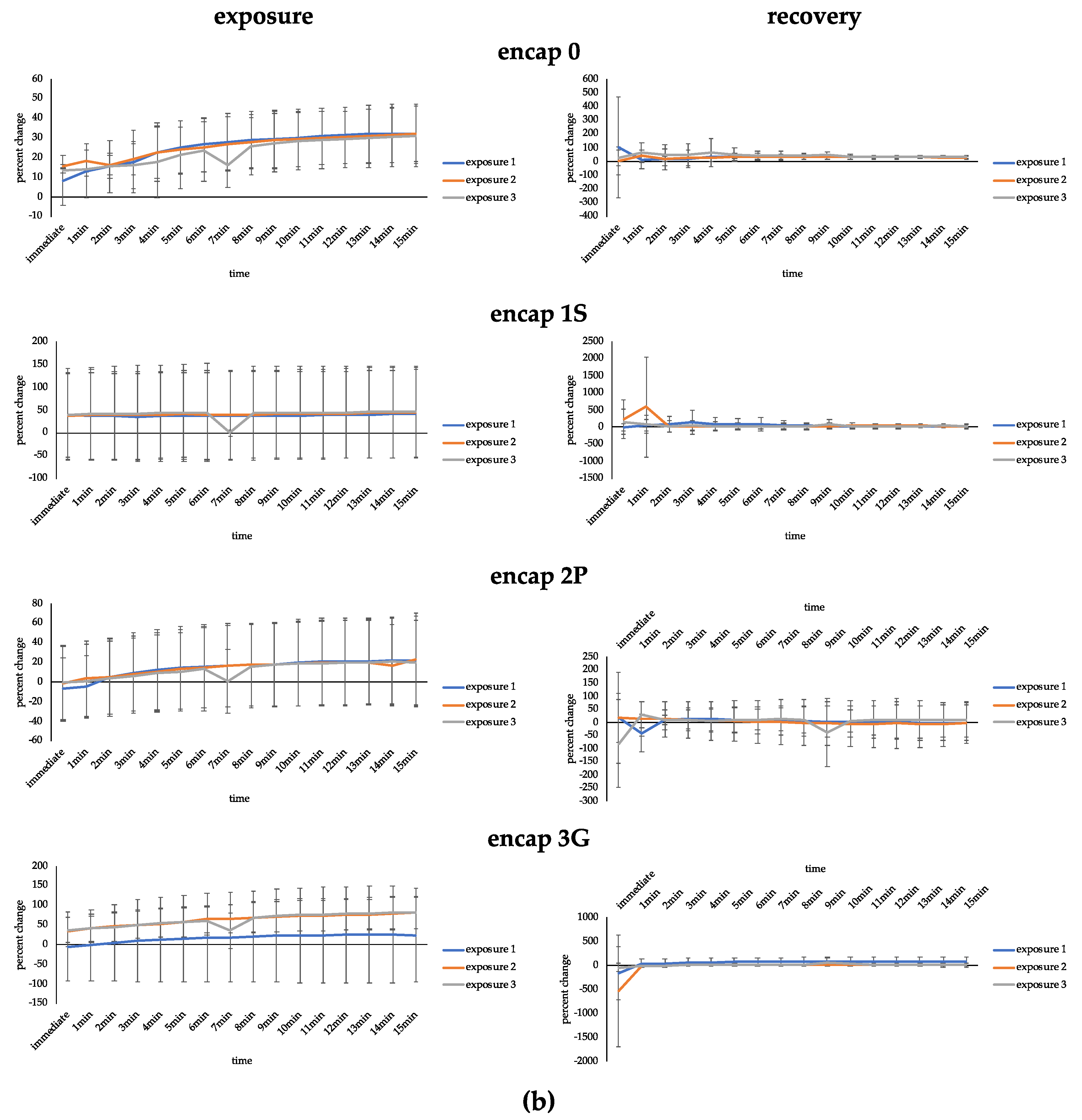 Sensors 20 04243 g002b Sensors 20 04243 g002b
