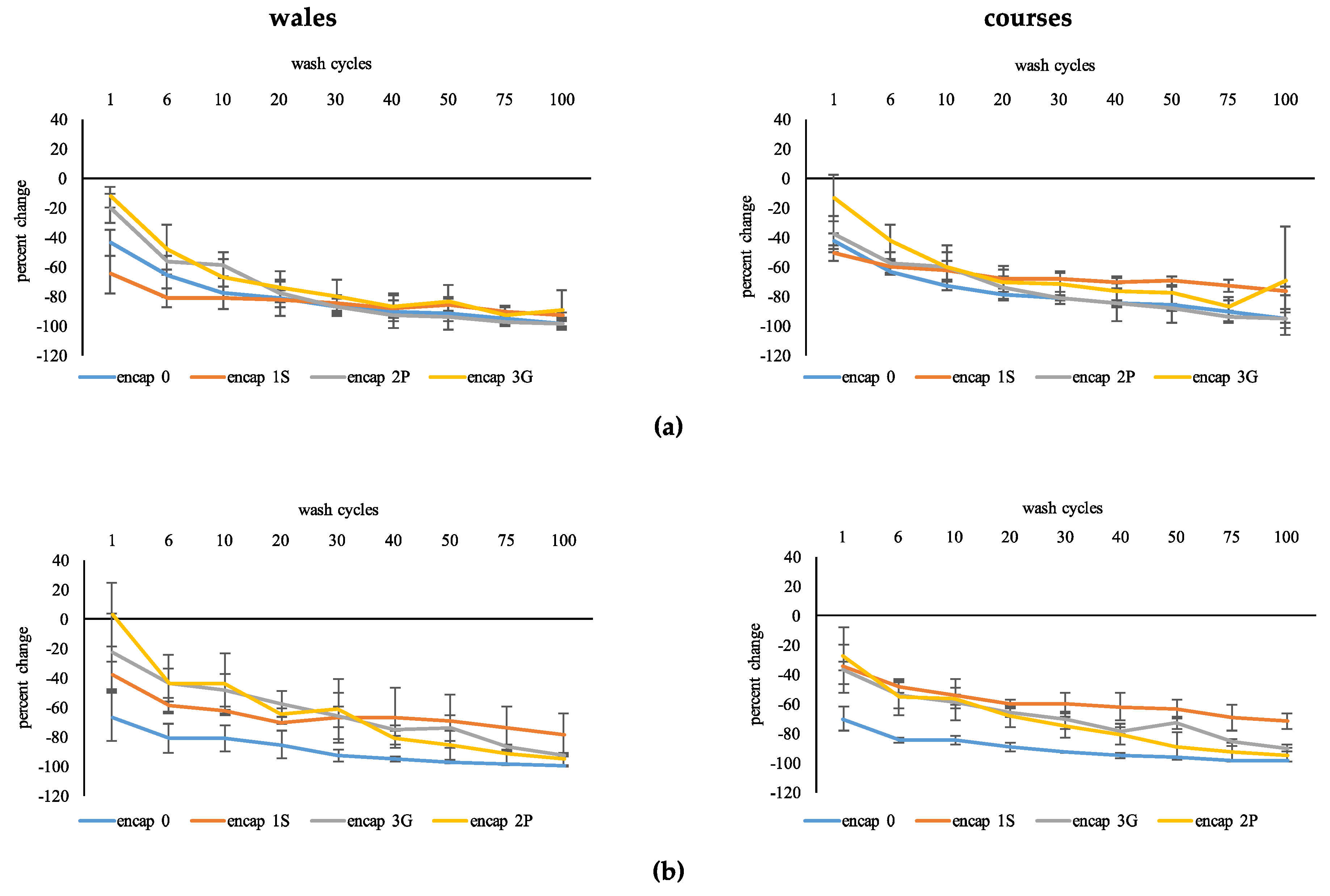 Sensors 20 04243 g003 Sensors 20 04243 g003