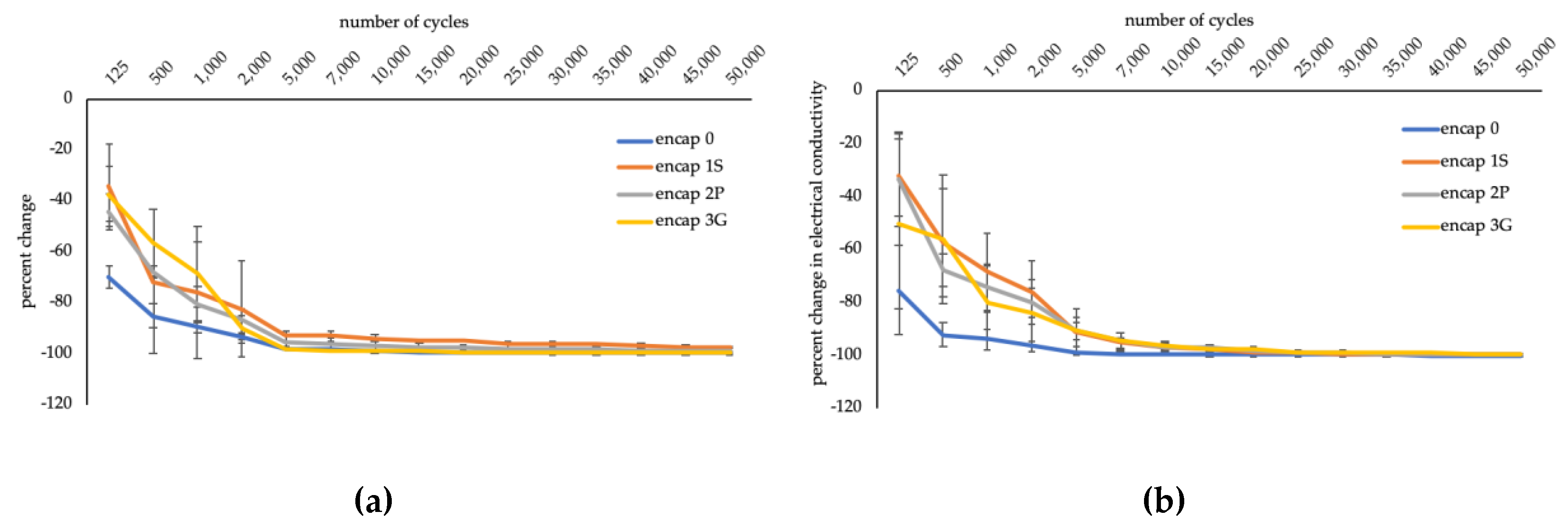 Sensors 20 04243 g004 Sensors 20 04243 g004