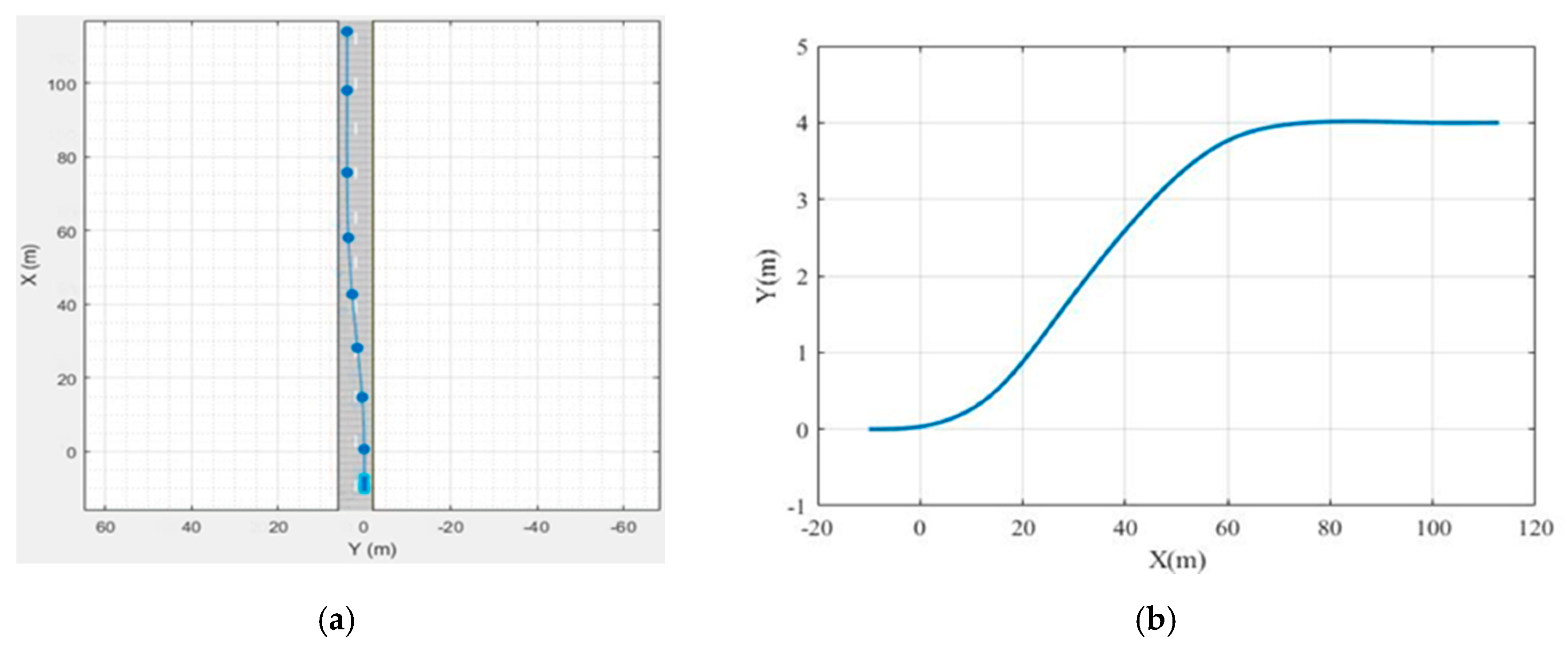 Sensors 20 04245 g005 Sensors 20 04245 g005