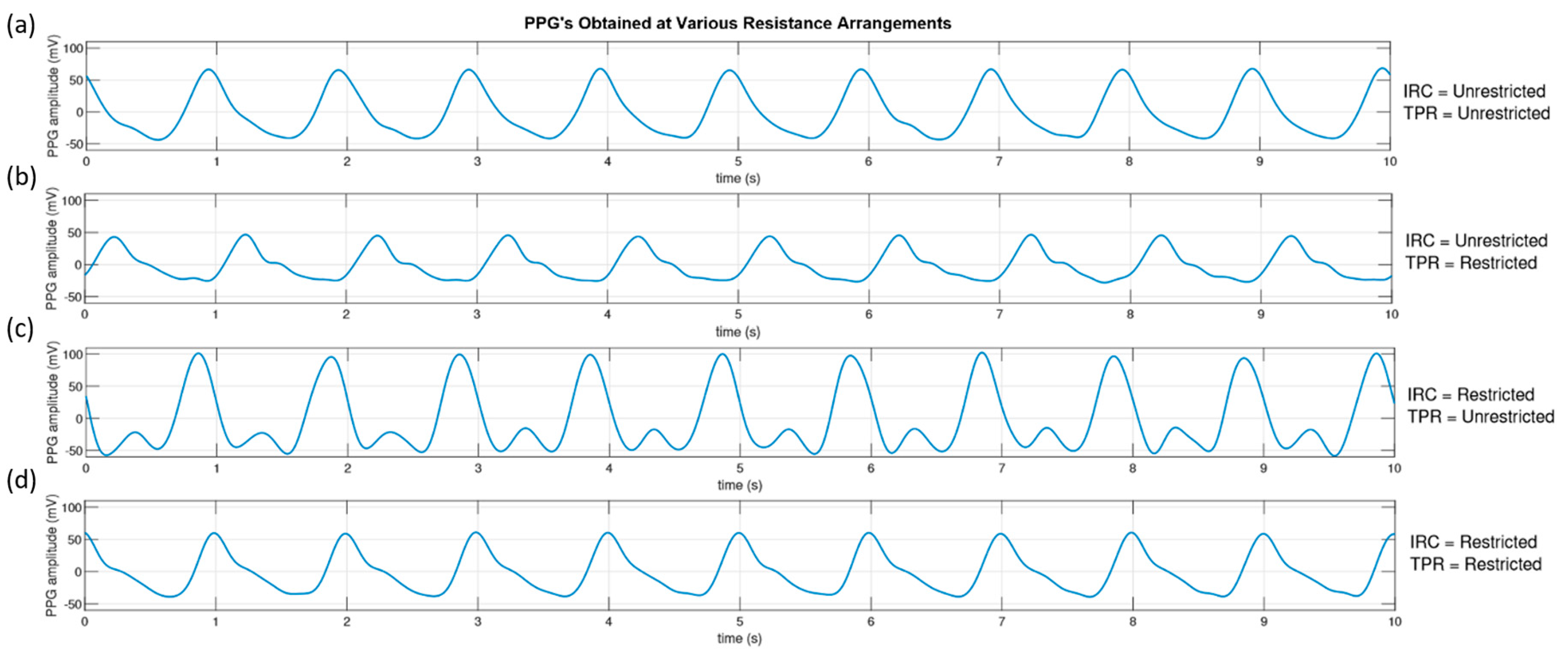Sensors 20 04246 g008 Sensors 20 04246 g008