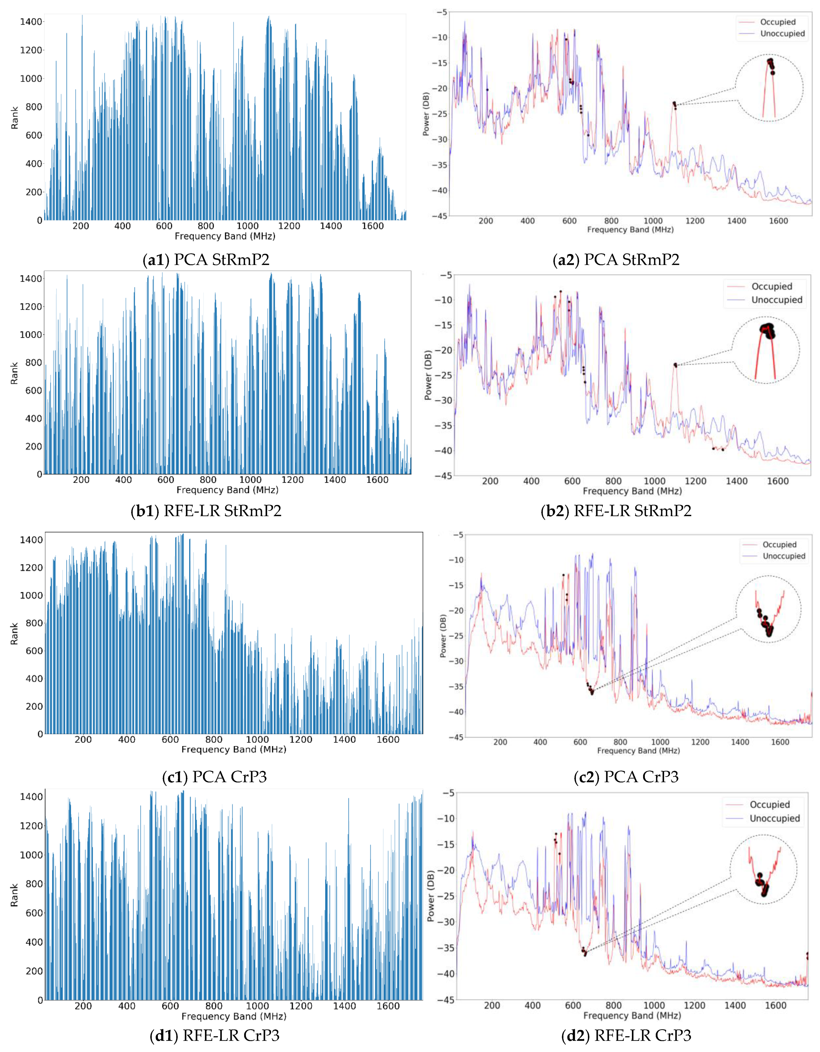 Sensors 20 04248 g004 Sensors 20 04248 g004