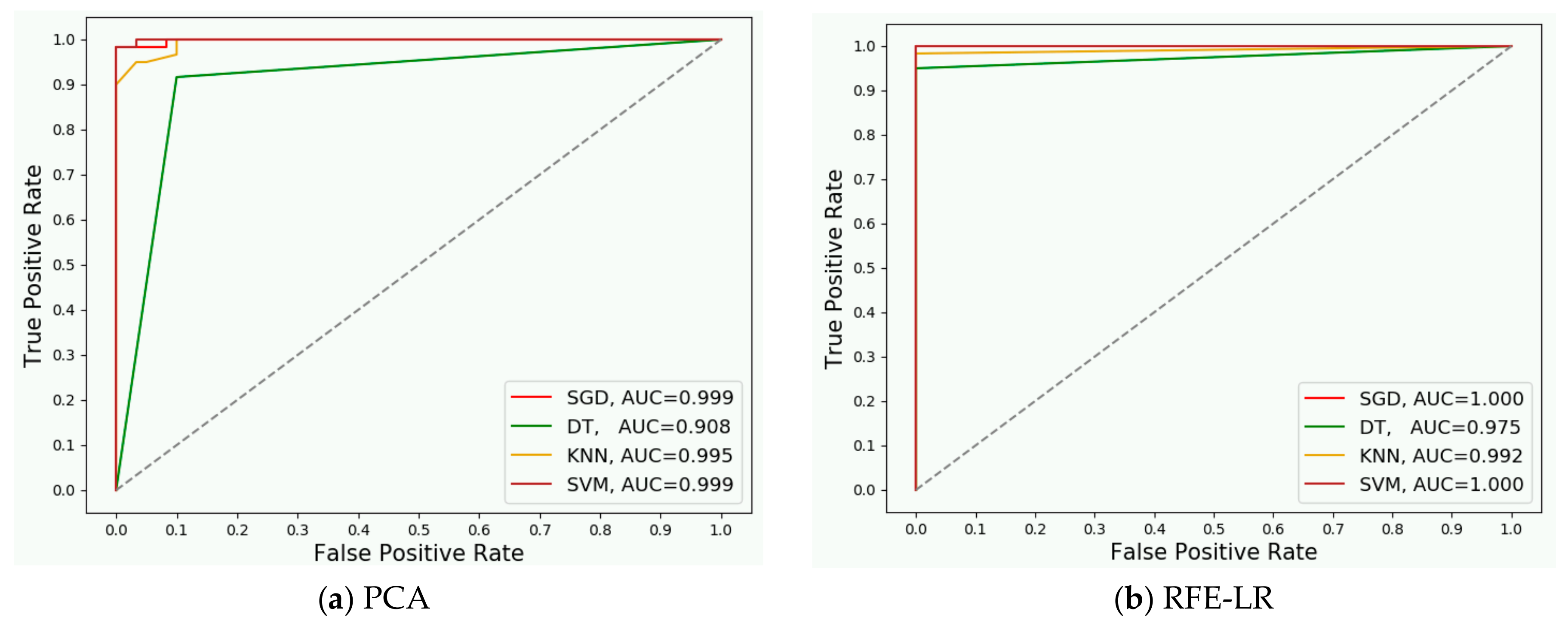Sensors 20 04248 g008 Sensors 20 04248 g008