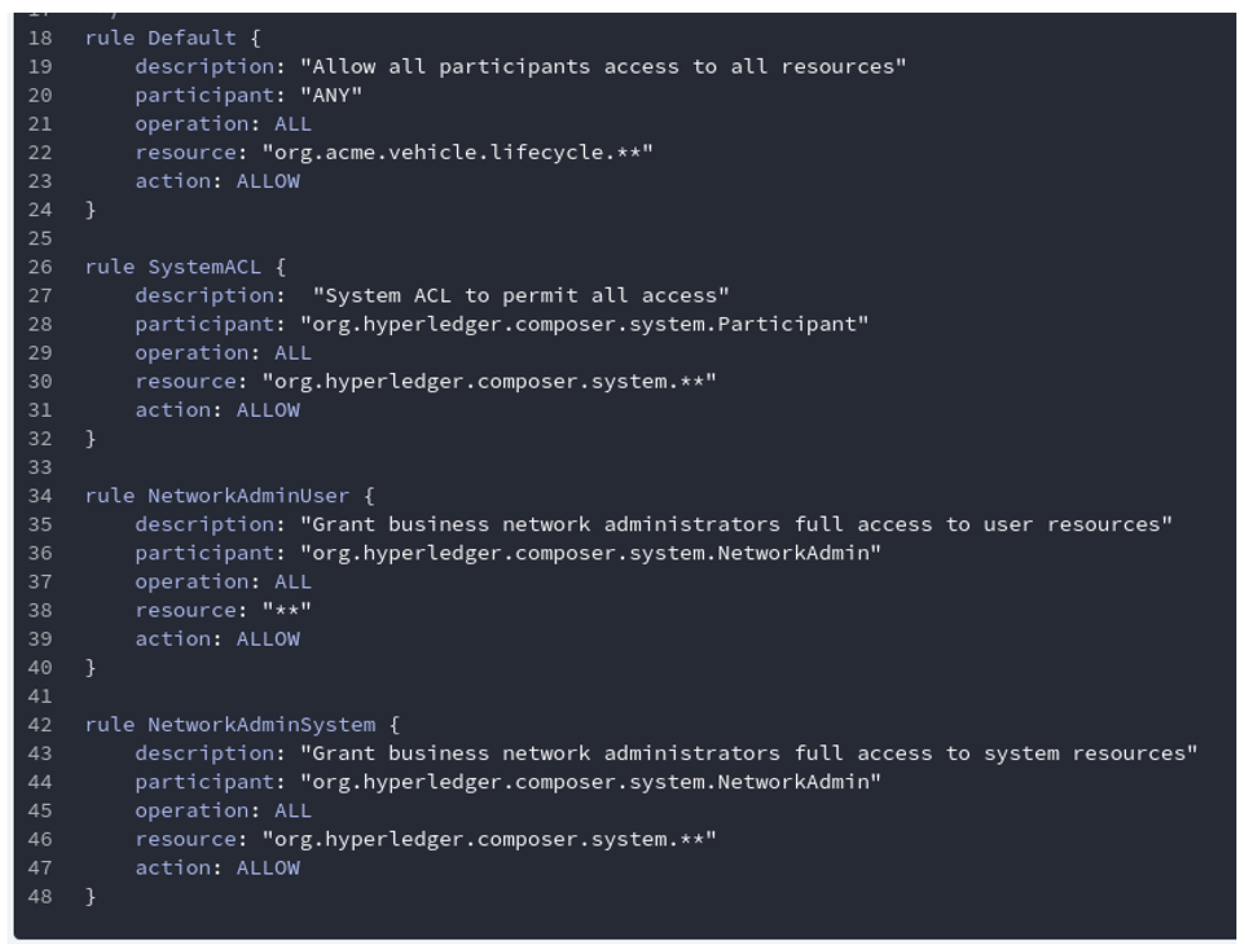 Sensors 20 04252 g010