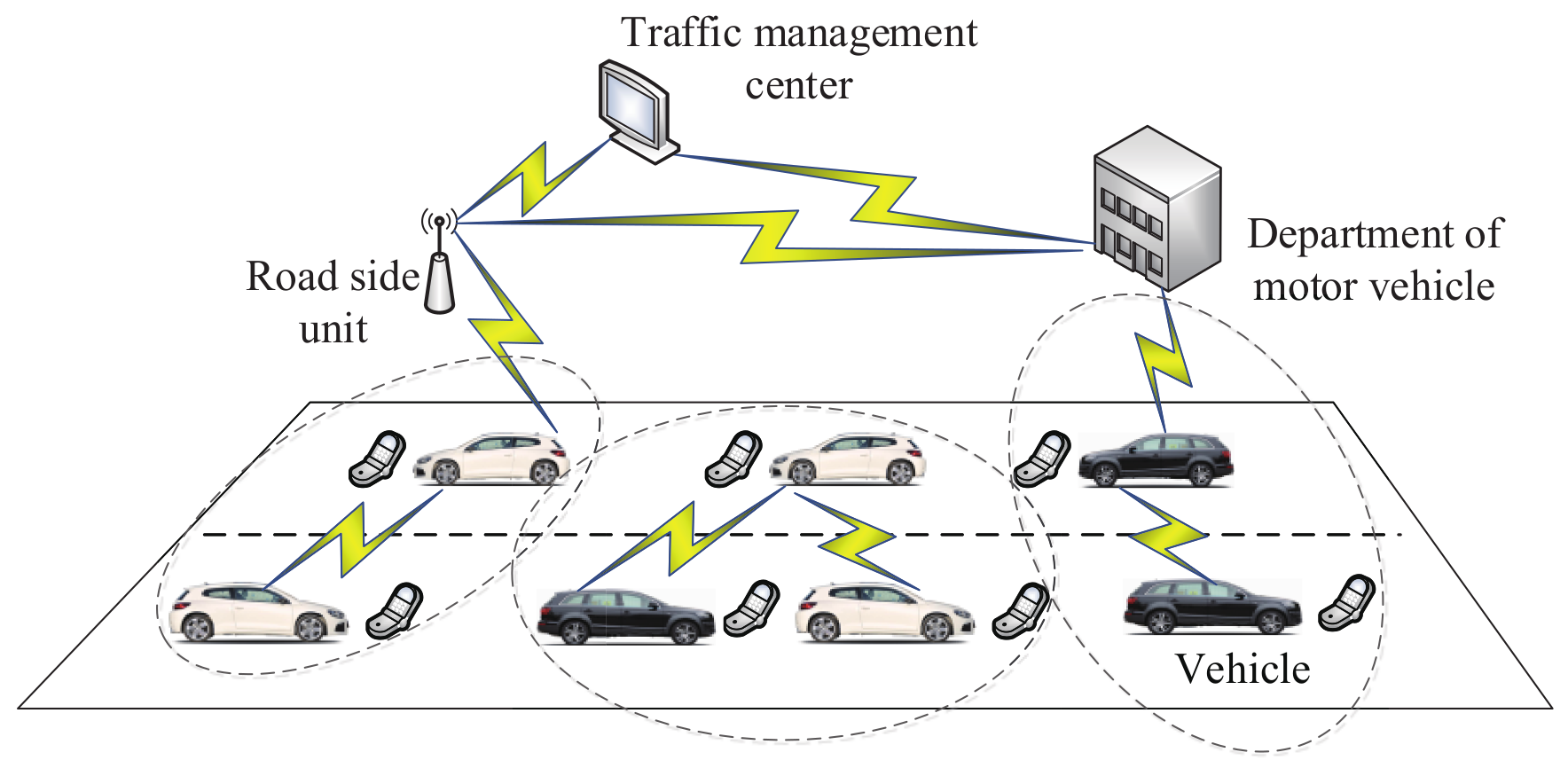 Sensors 20 04253 g005