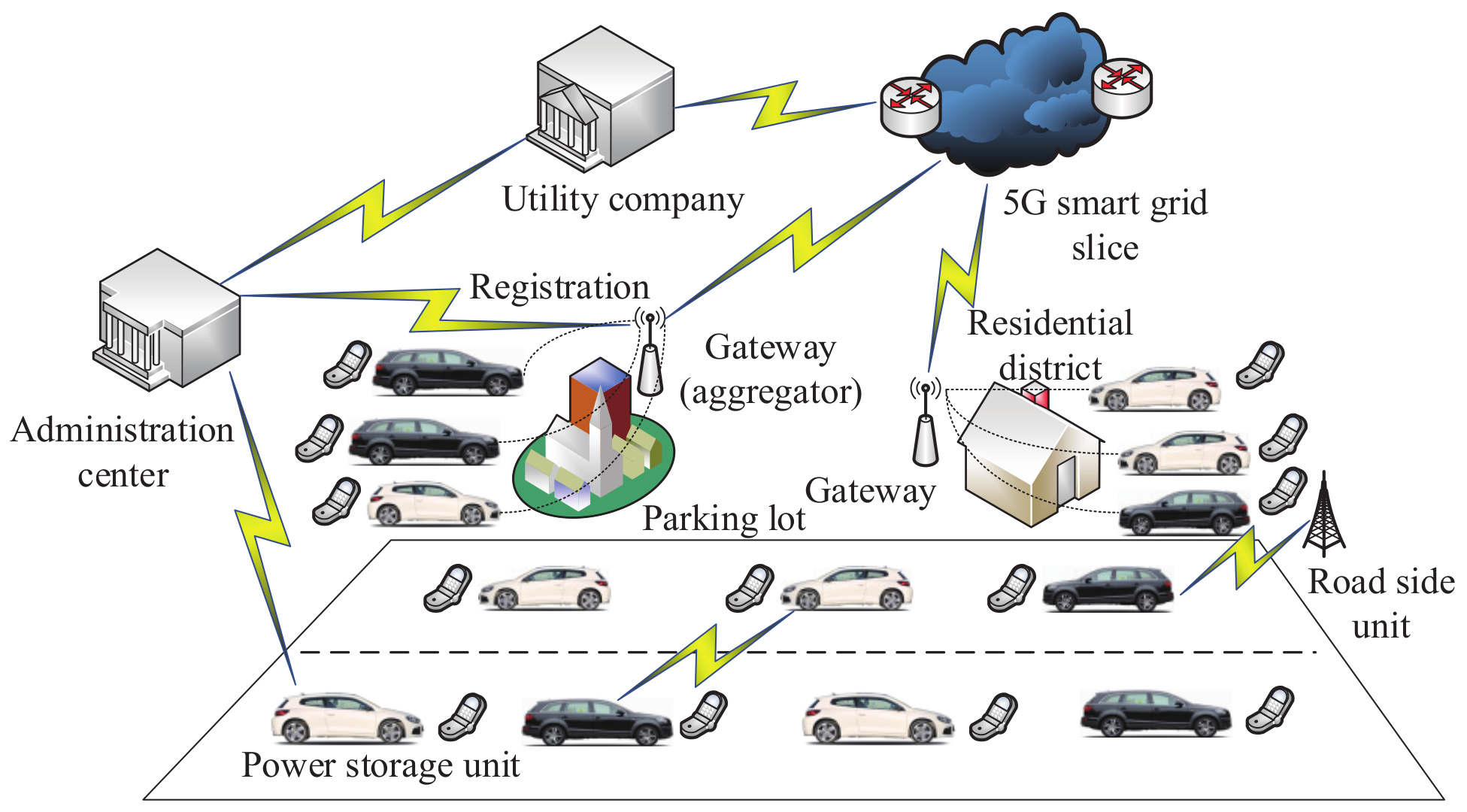 Sensors 20 04253 g006