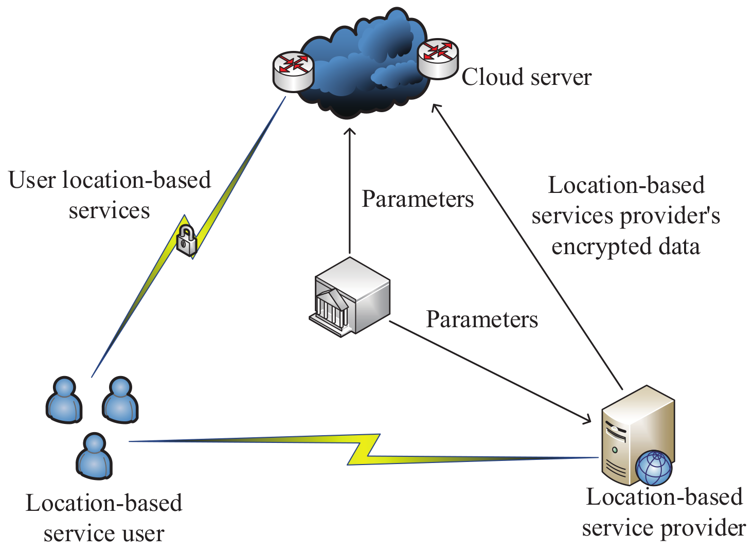 Sensors 20 04253 g012