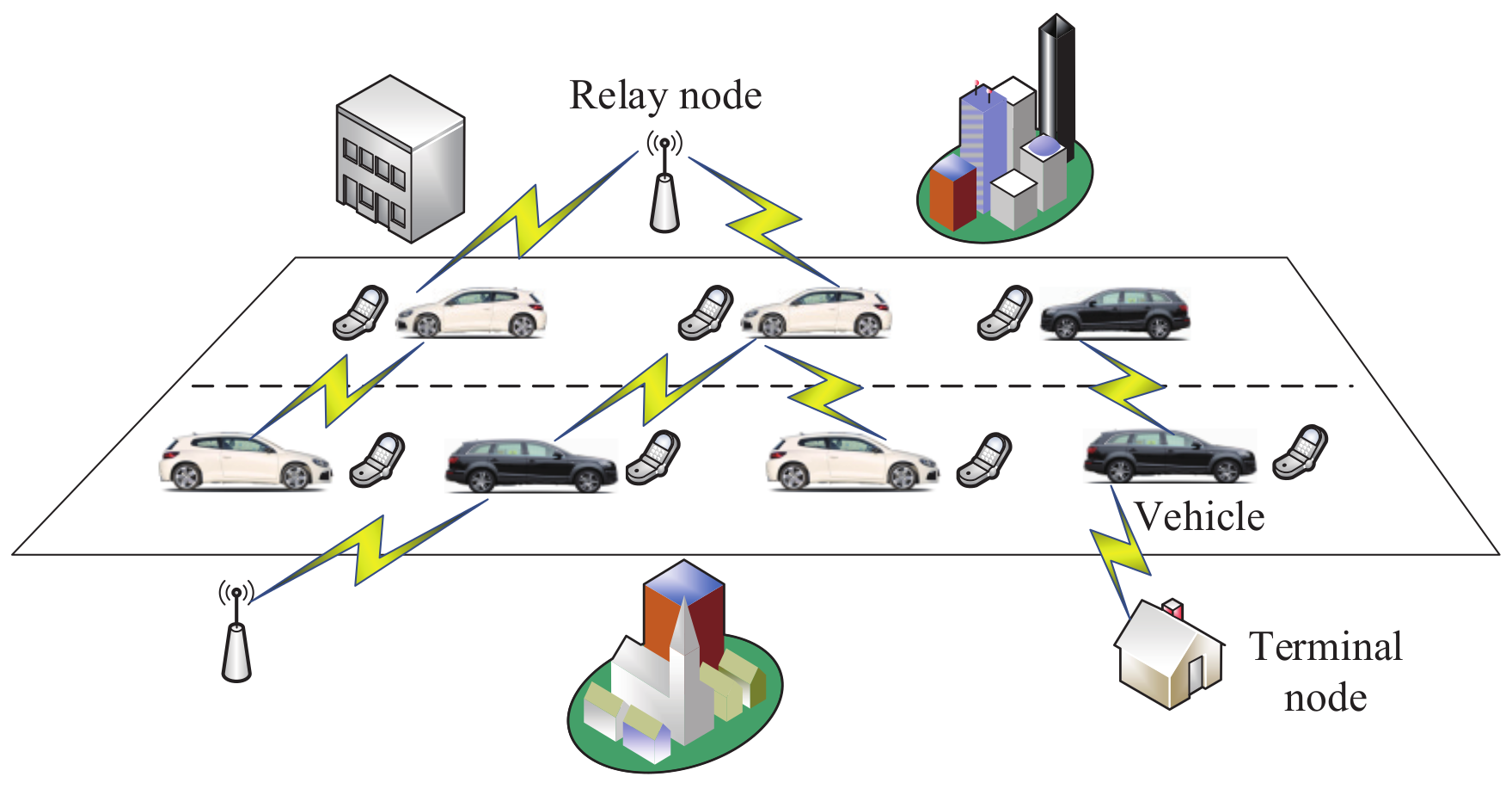 Sensors 20 04253 g019