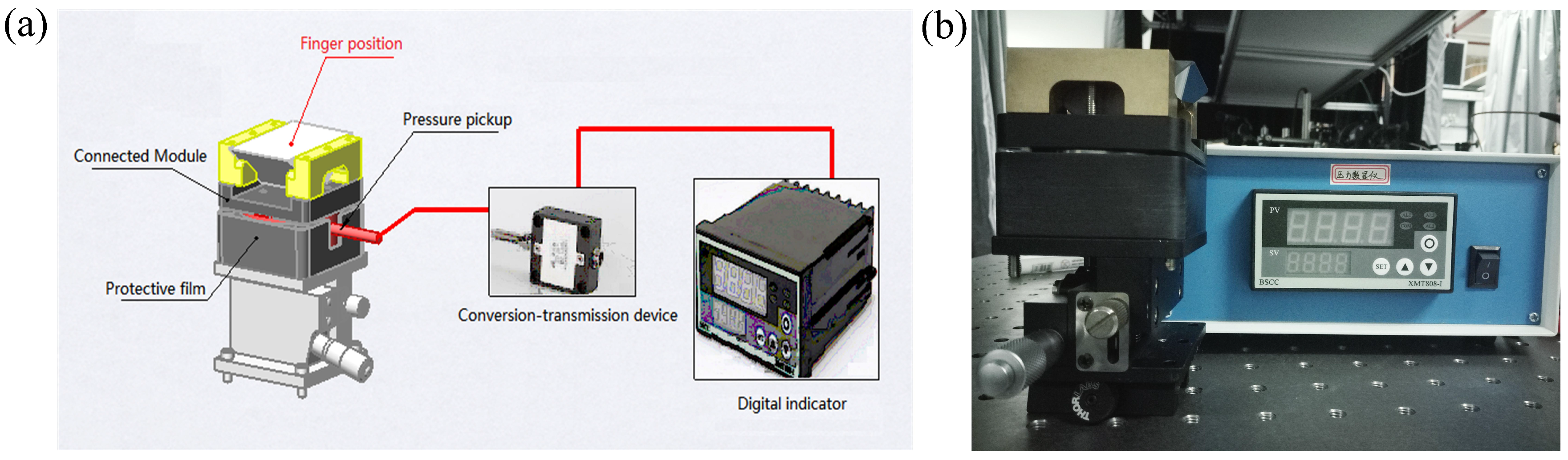 Sensors 20 04256 g002 Sensors 20 04256 g002