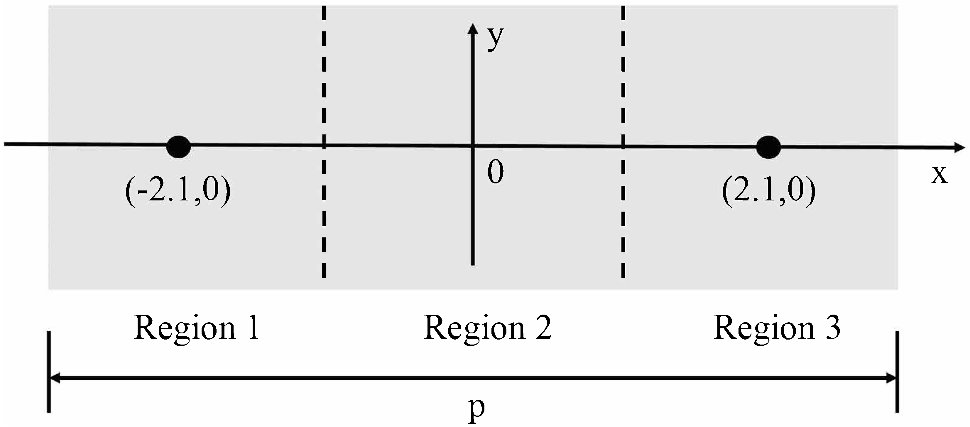 Sensors 20 04256 g003 Sensors 20 04256 g003