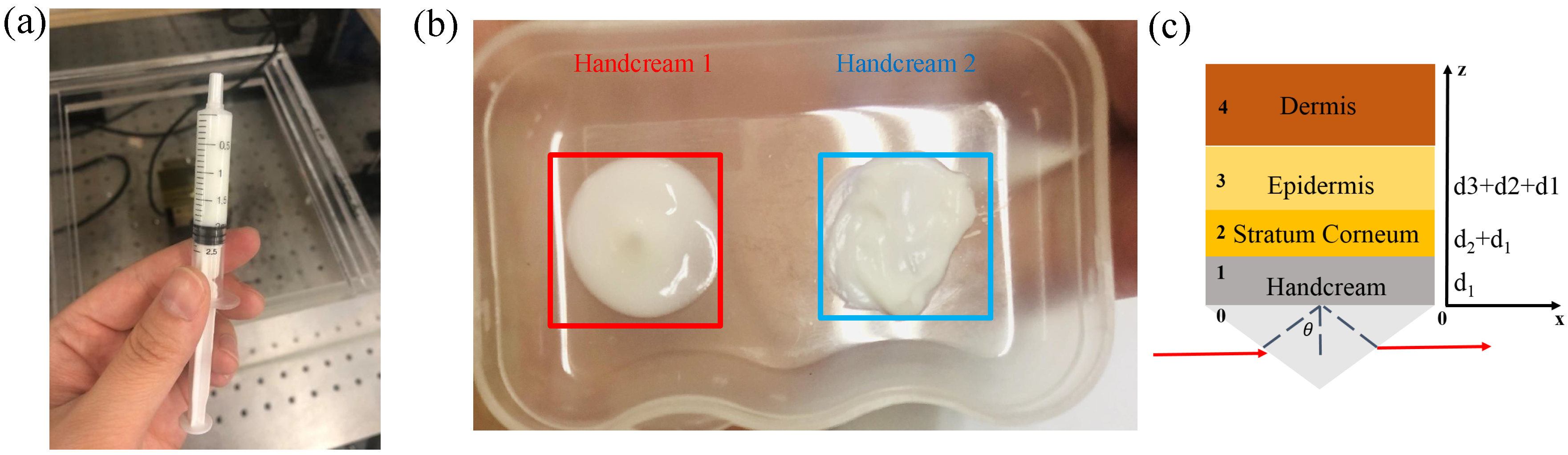 Sensors 20 04256 g009 Sensors 20 04256 g009