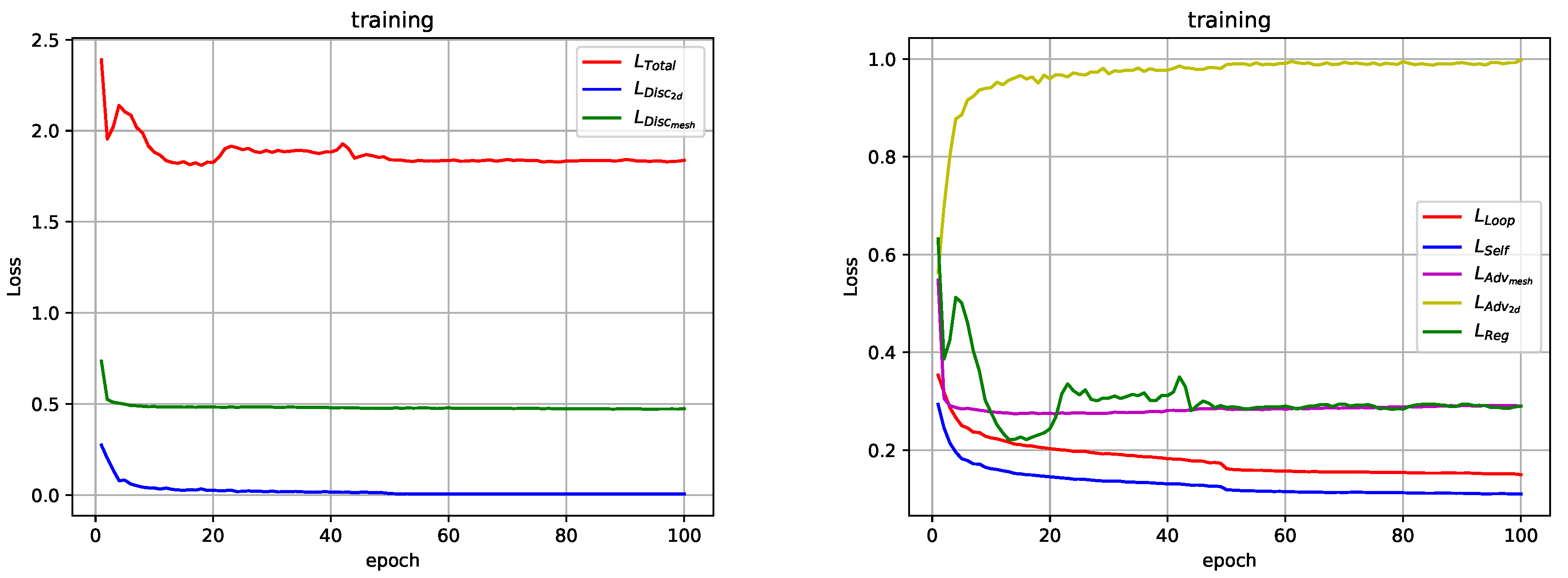 Sensors 20 04257 g005 Sensors 20 04257 g005