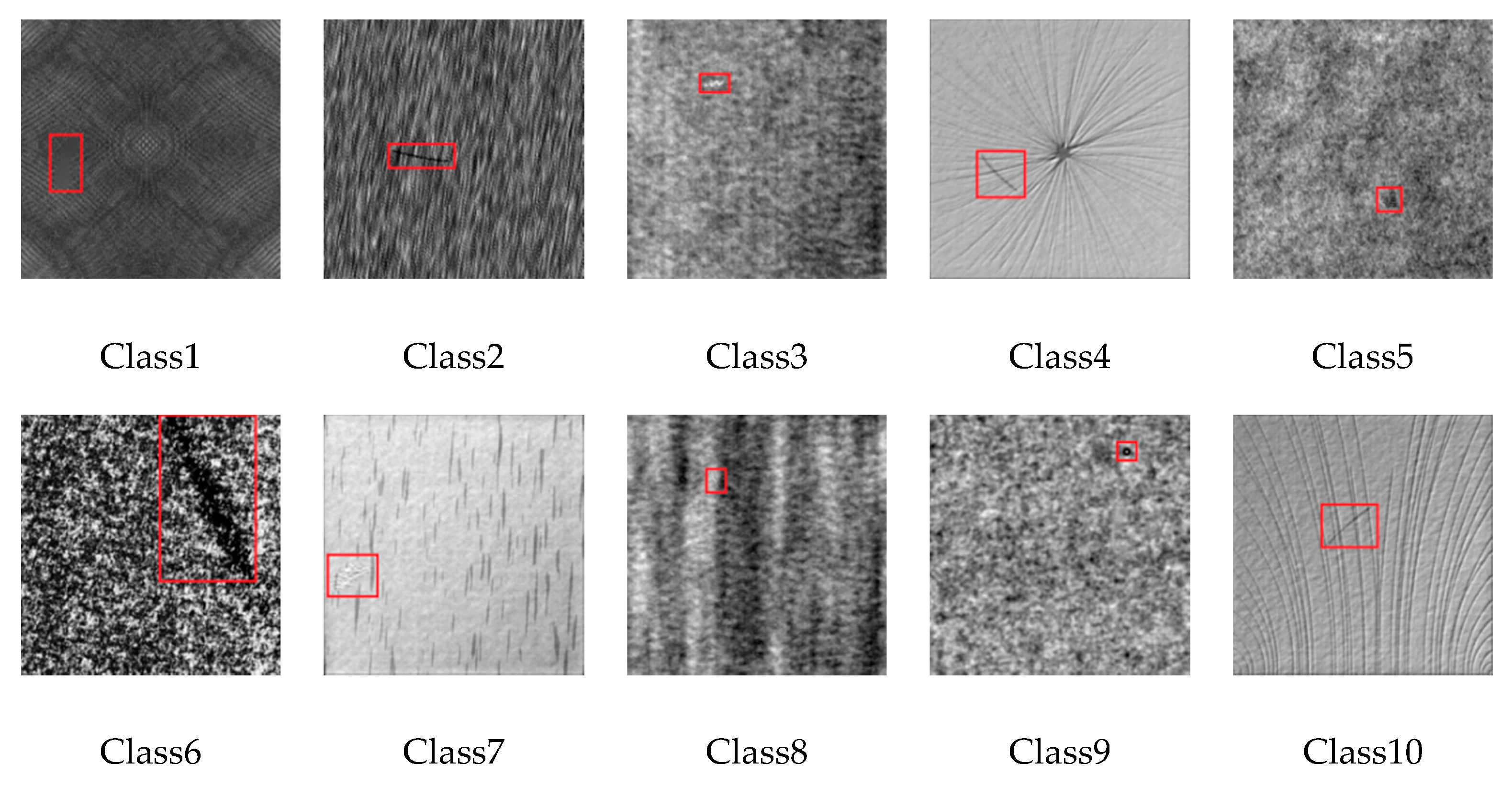 Sensors | Free Full-Text | A Robust Fabric Defect Detection Method ...