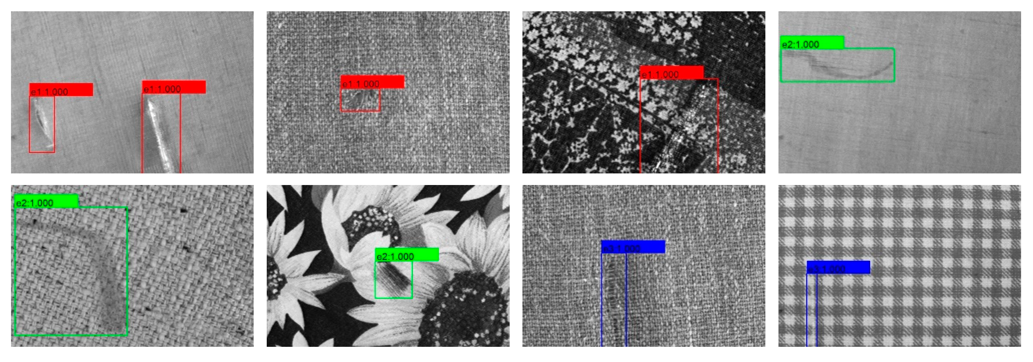 Sensors | Free Full-Text | A Robust Fabric Defect Detection Method ...