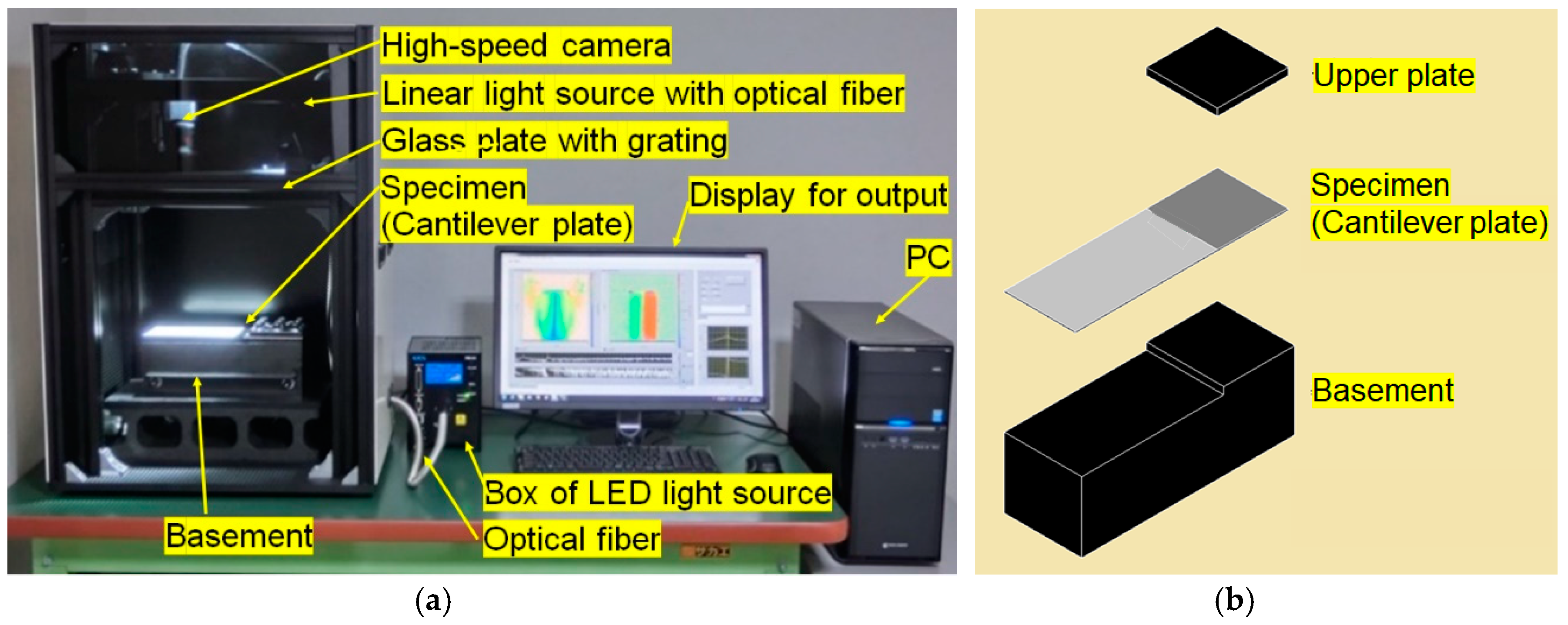 Sensors 20 04263 g009