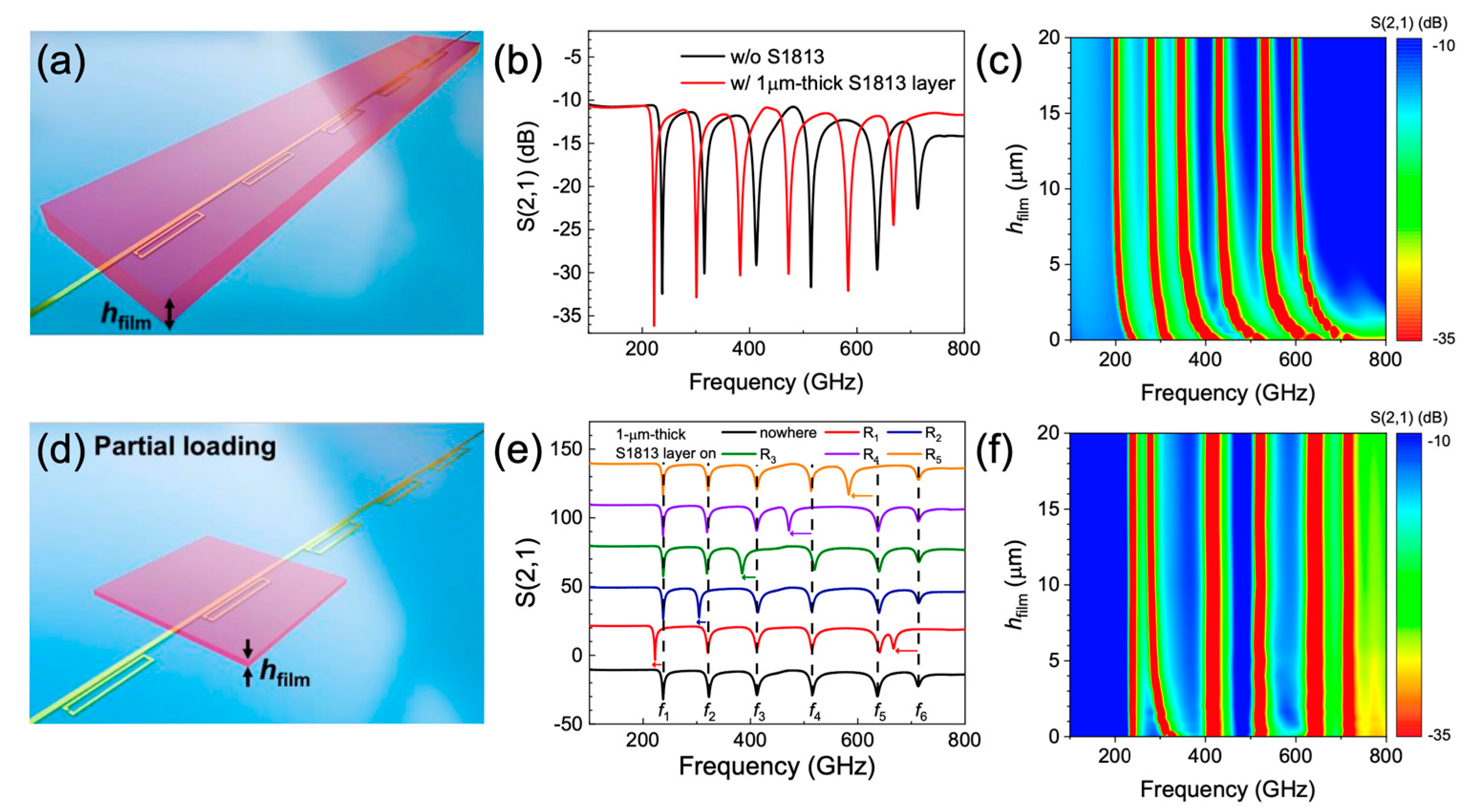 Sensors 20 04264 g002 Sensors 20 04264 g002