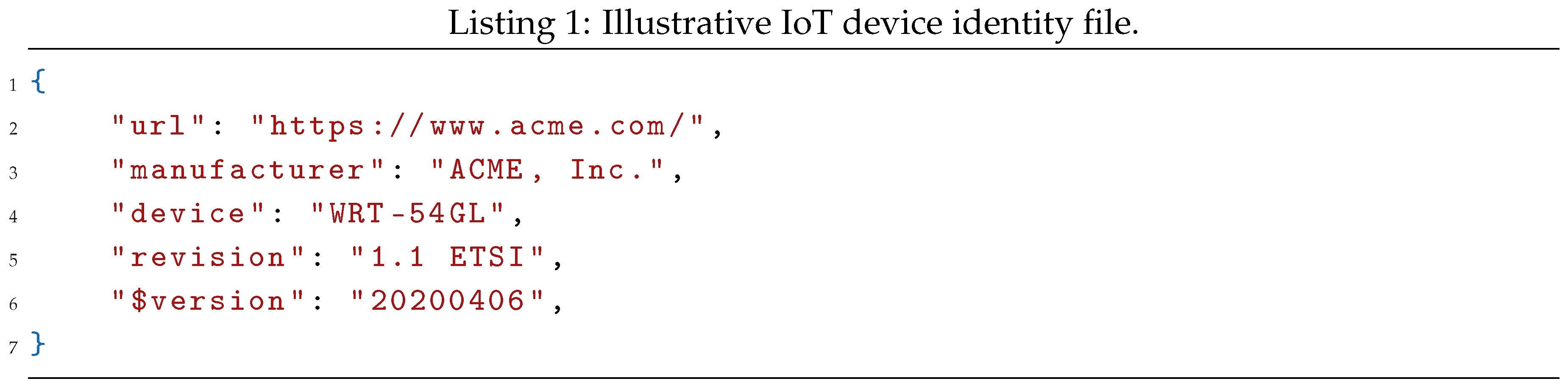 Sensors 20 04265 i001