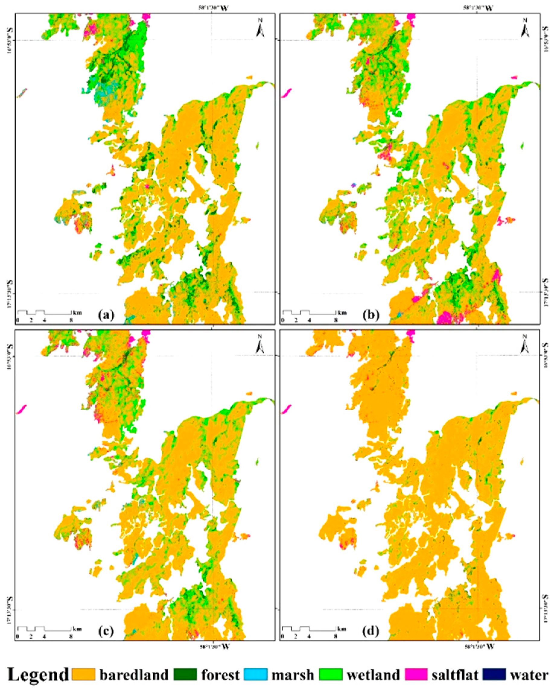 Sensors 20 04268 g005