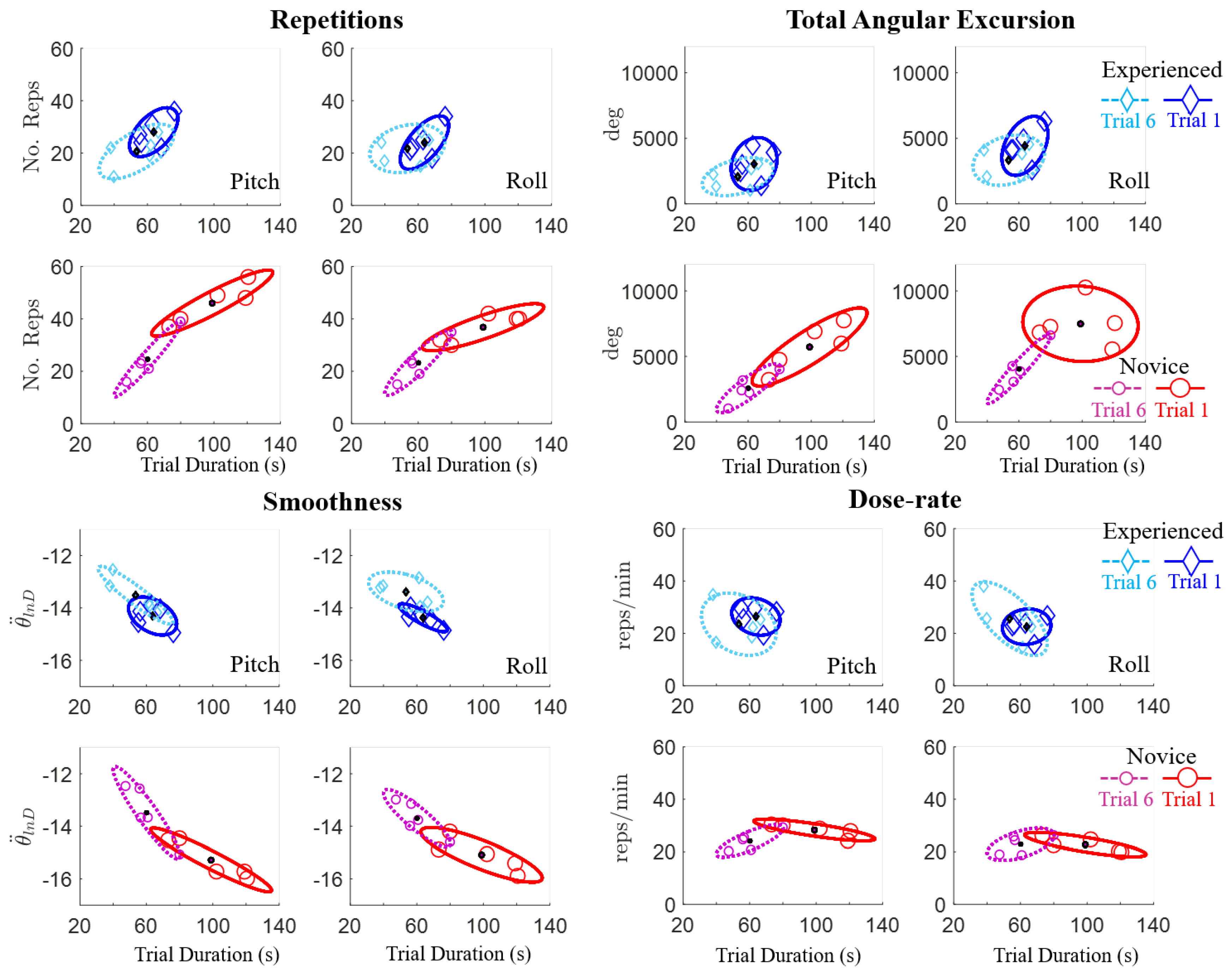 Sensors 20 04269 g008