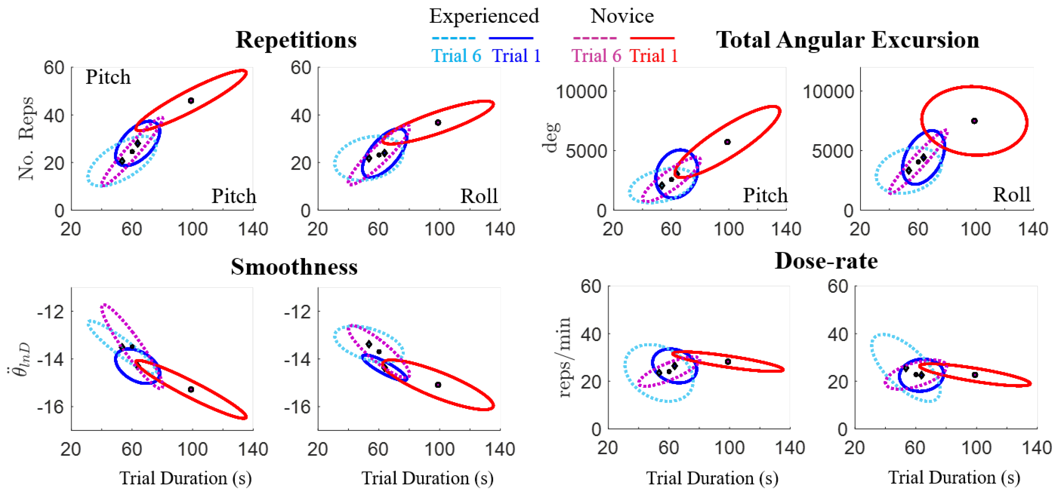 Sensors 20 04269 g009