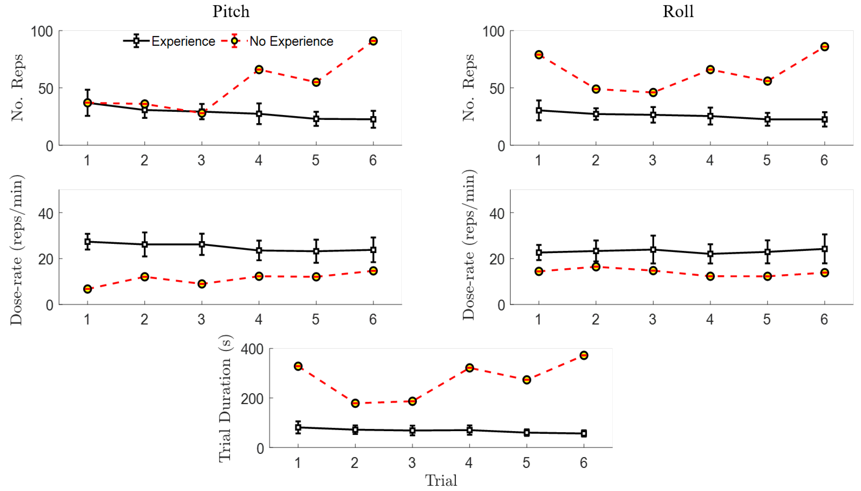 Sensors 20 04269 g011