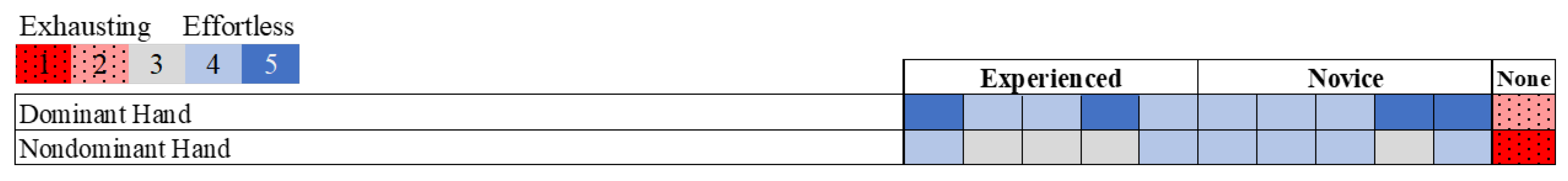 Sensors 20 04269 g014