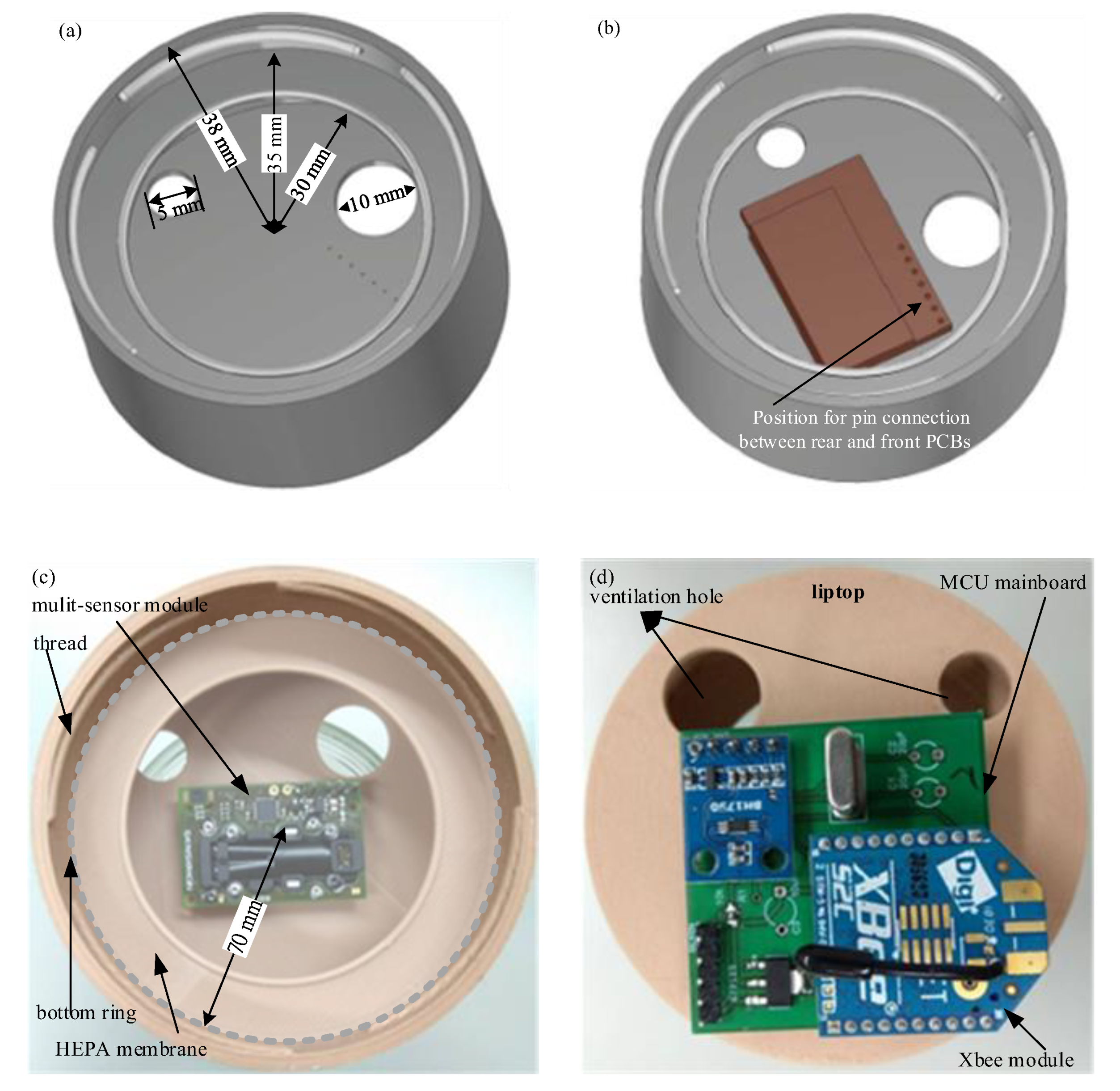 Sensors 20 04272 g003 Sensors 20 04272 g003