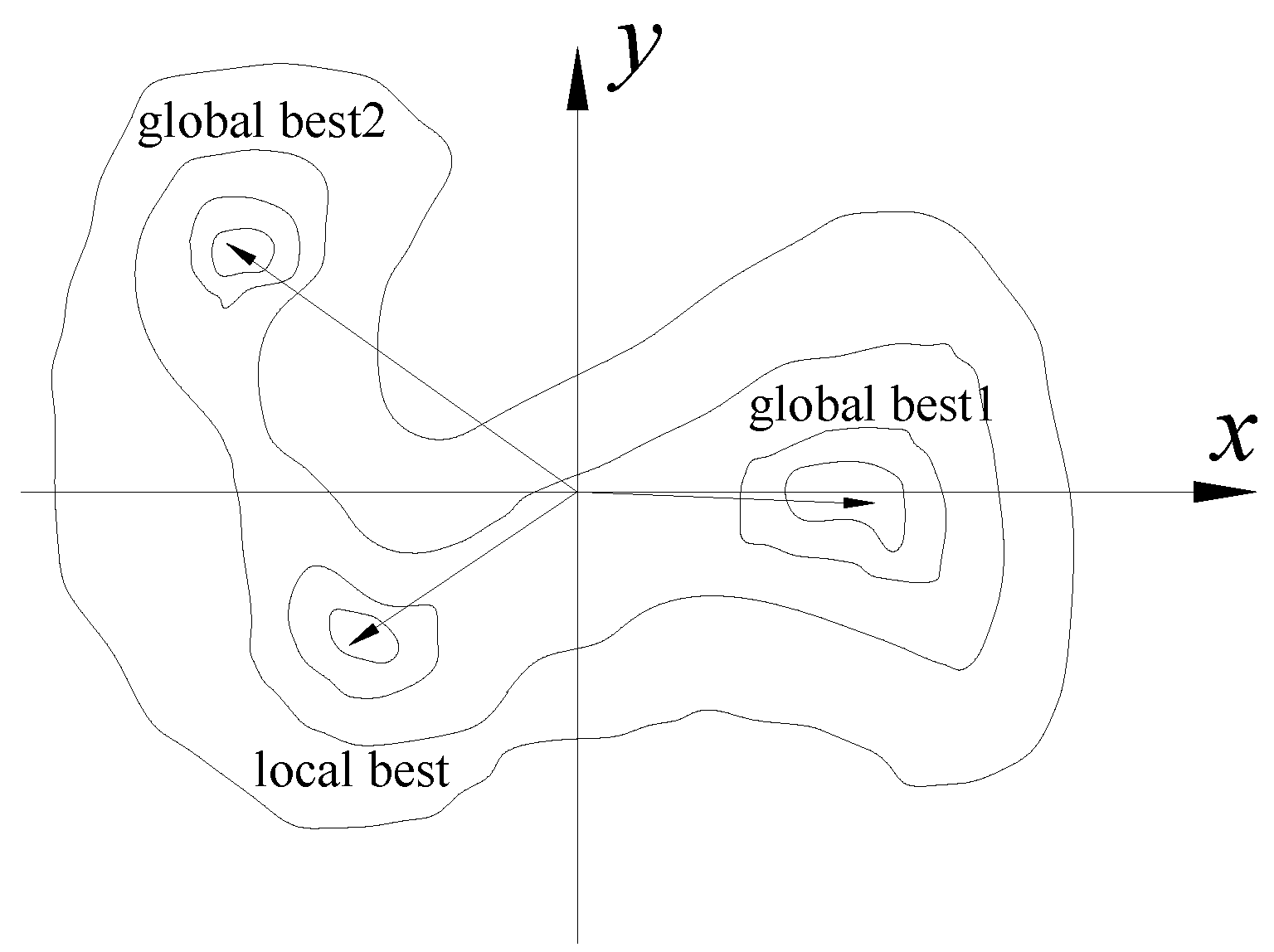 Sensors 20 04274 g002