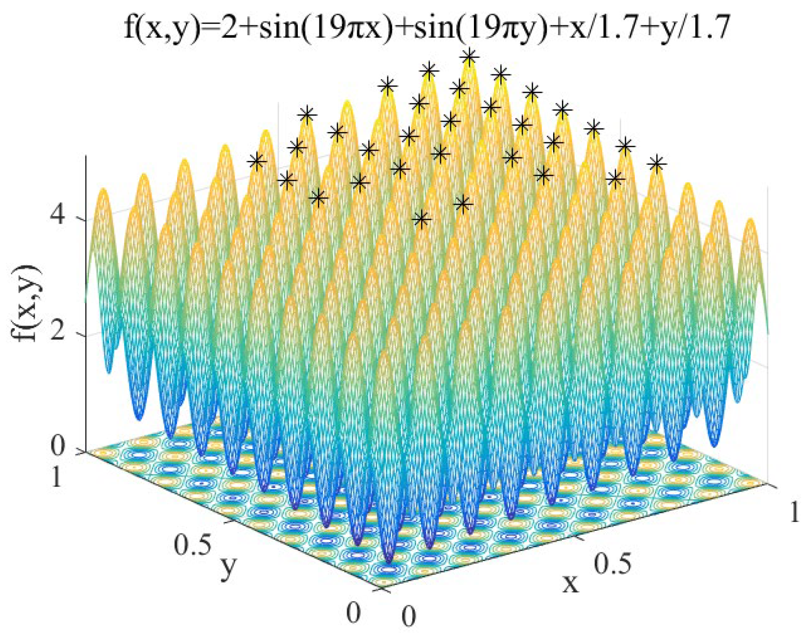 Sensors 20 04274 g004