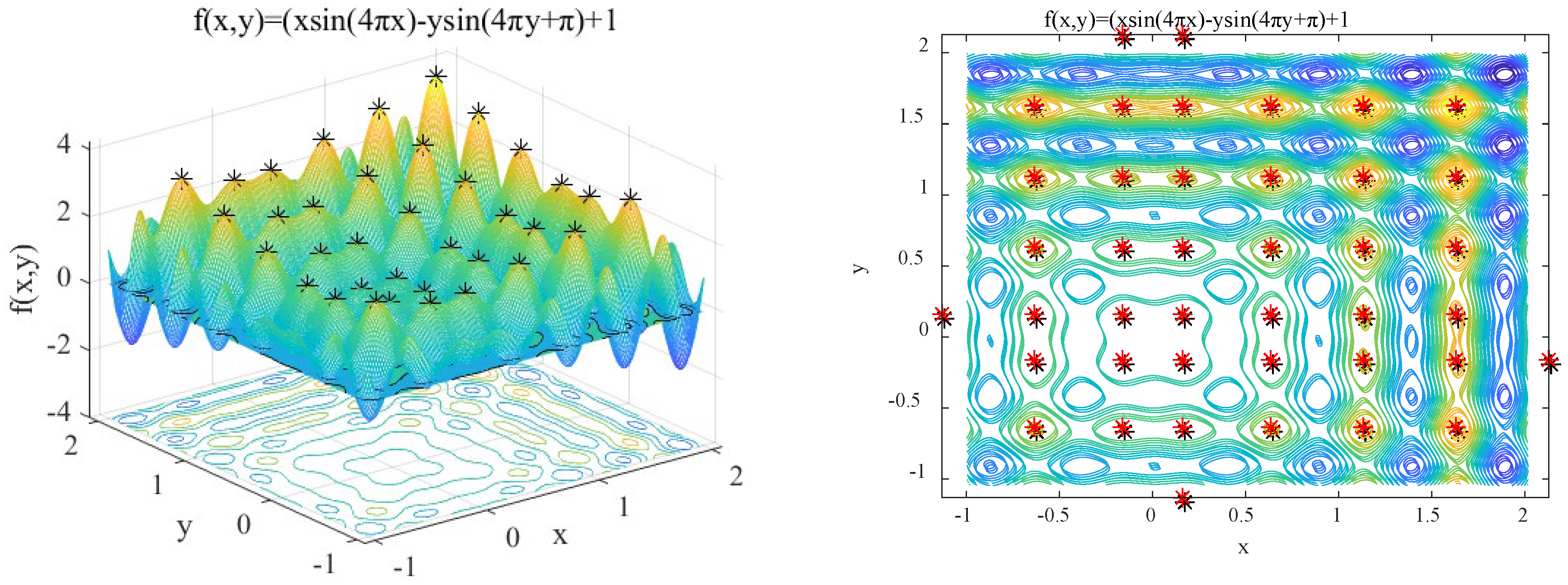 Sensors 20 04274 g008