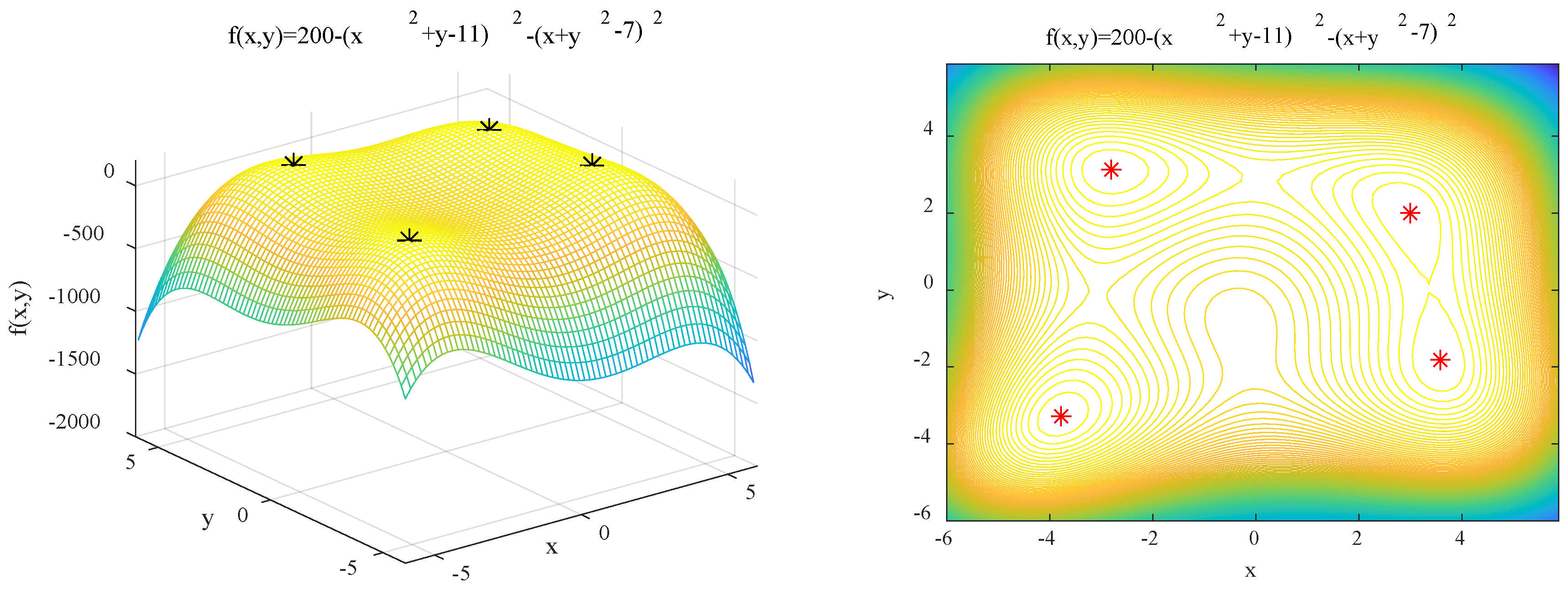 Sensors 20 04274 g009