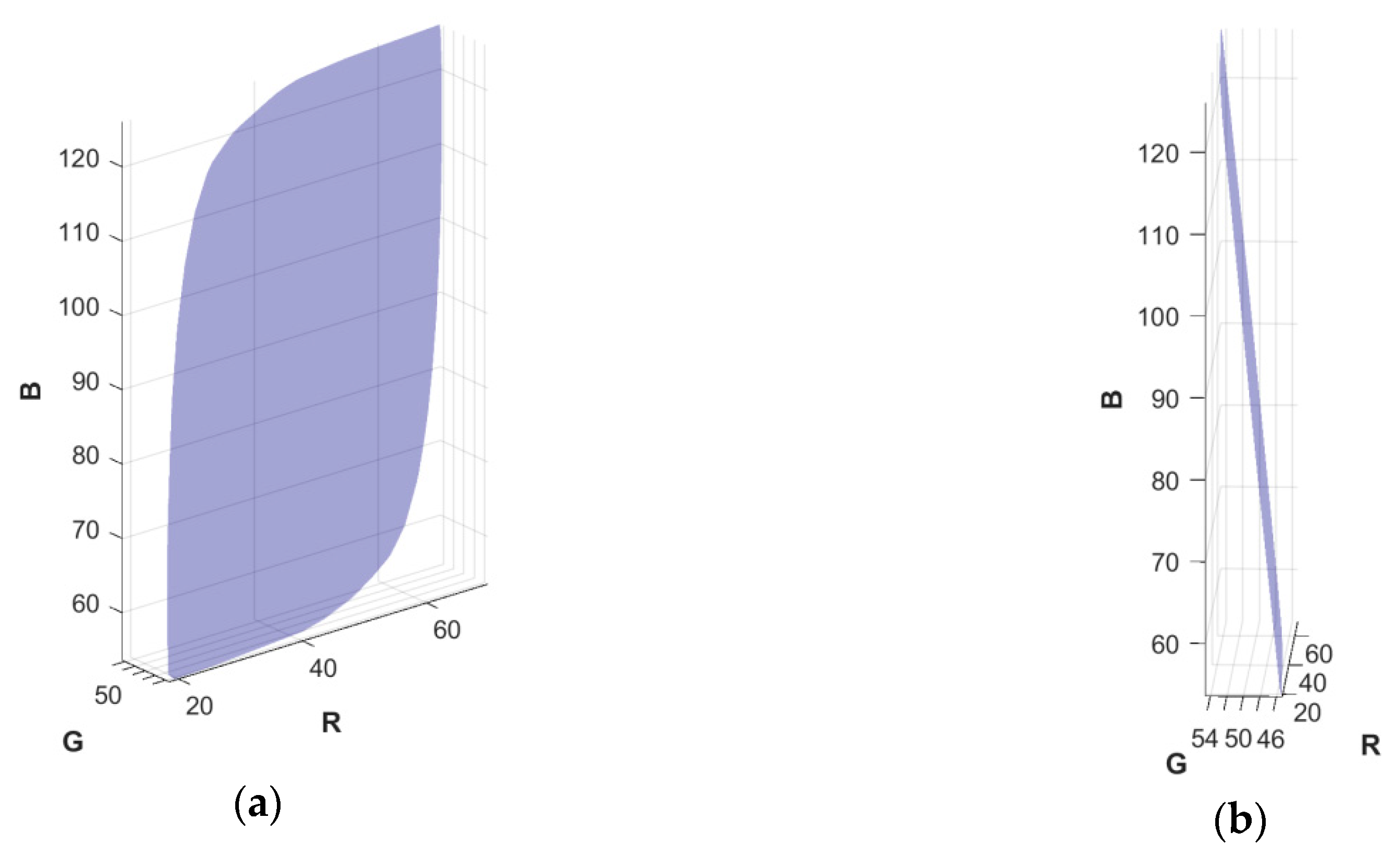 Sensors 20 04275 g001