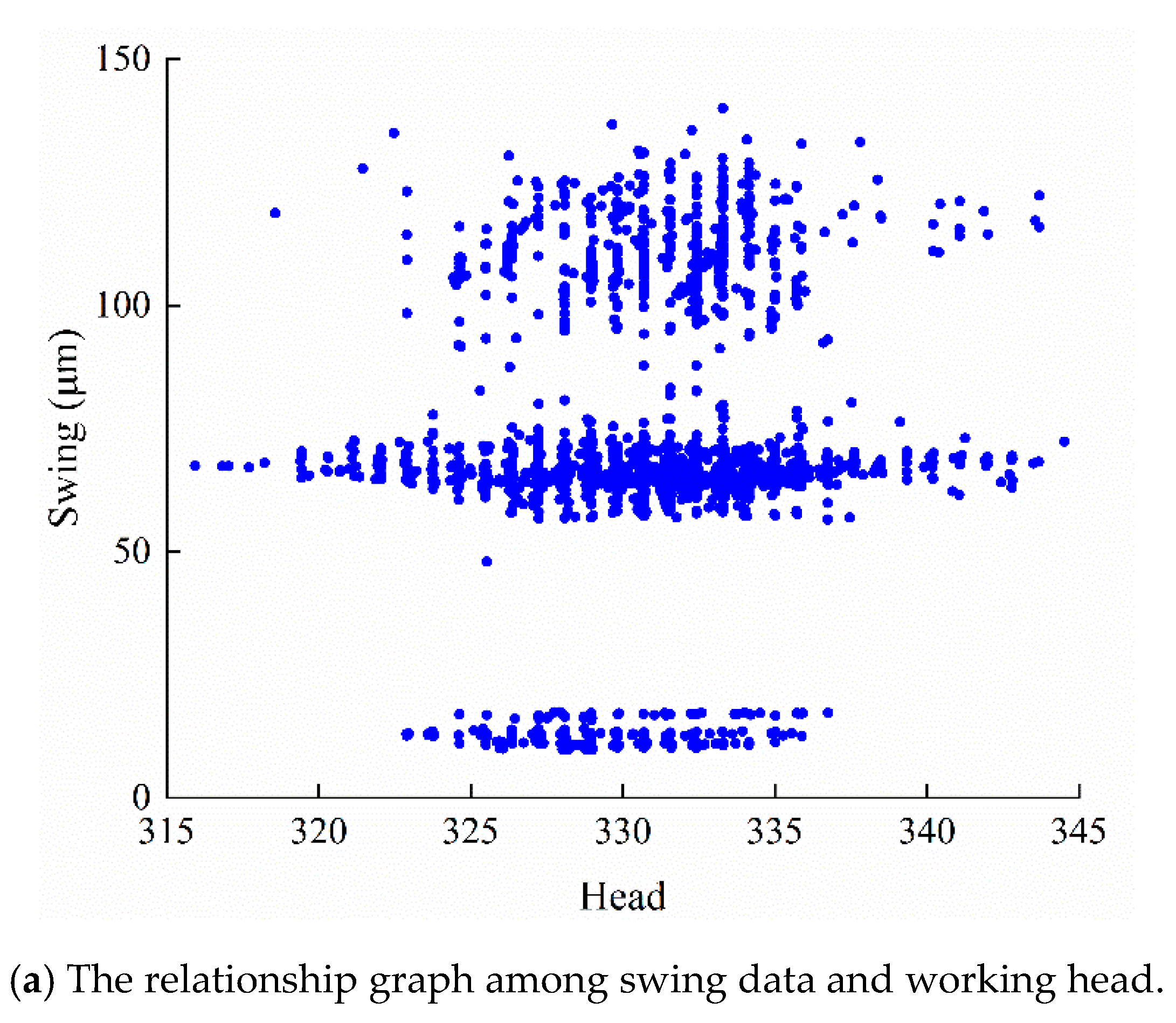 Sensors 20 04277 g005a