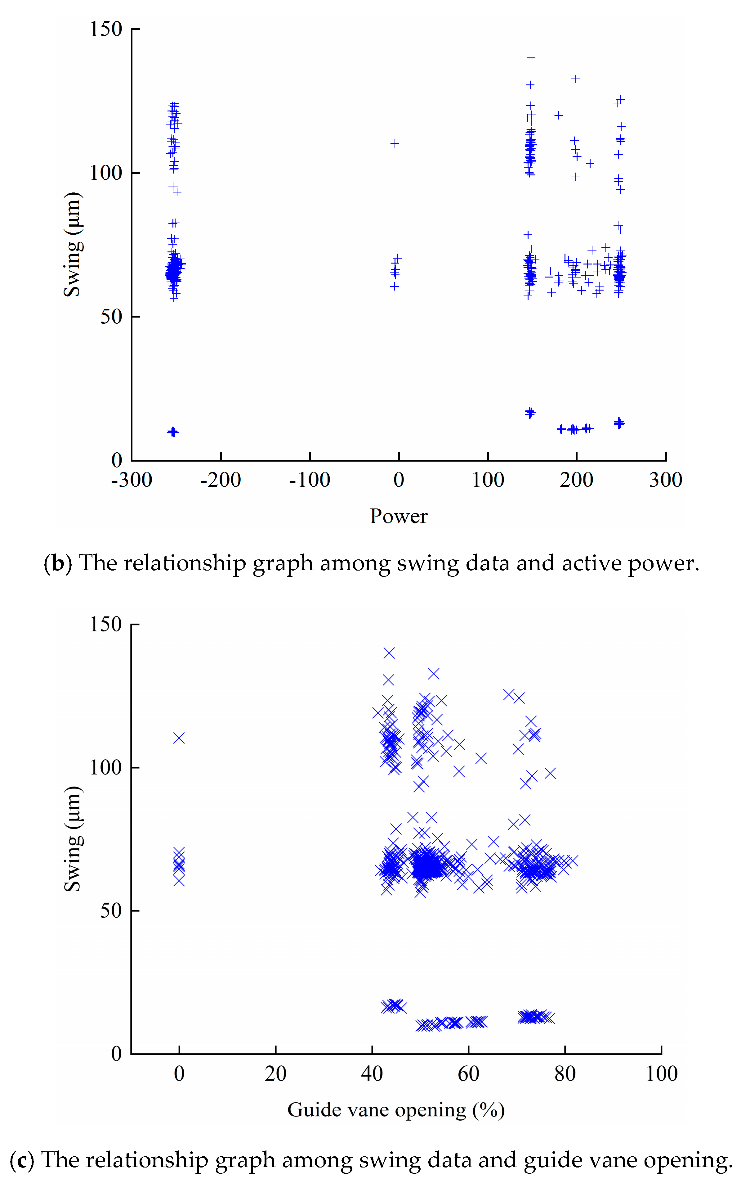 Sensors 20 04277 g005b
