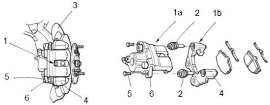 Sensors 20 04278 g002 550