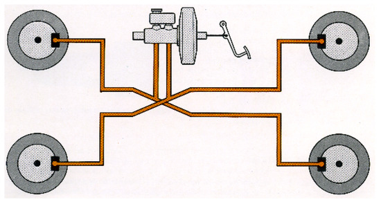 Sensors 20 04278 g004 550