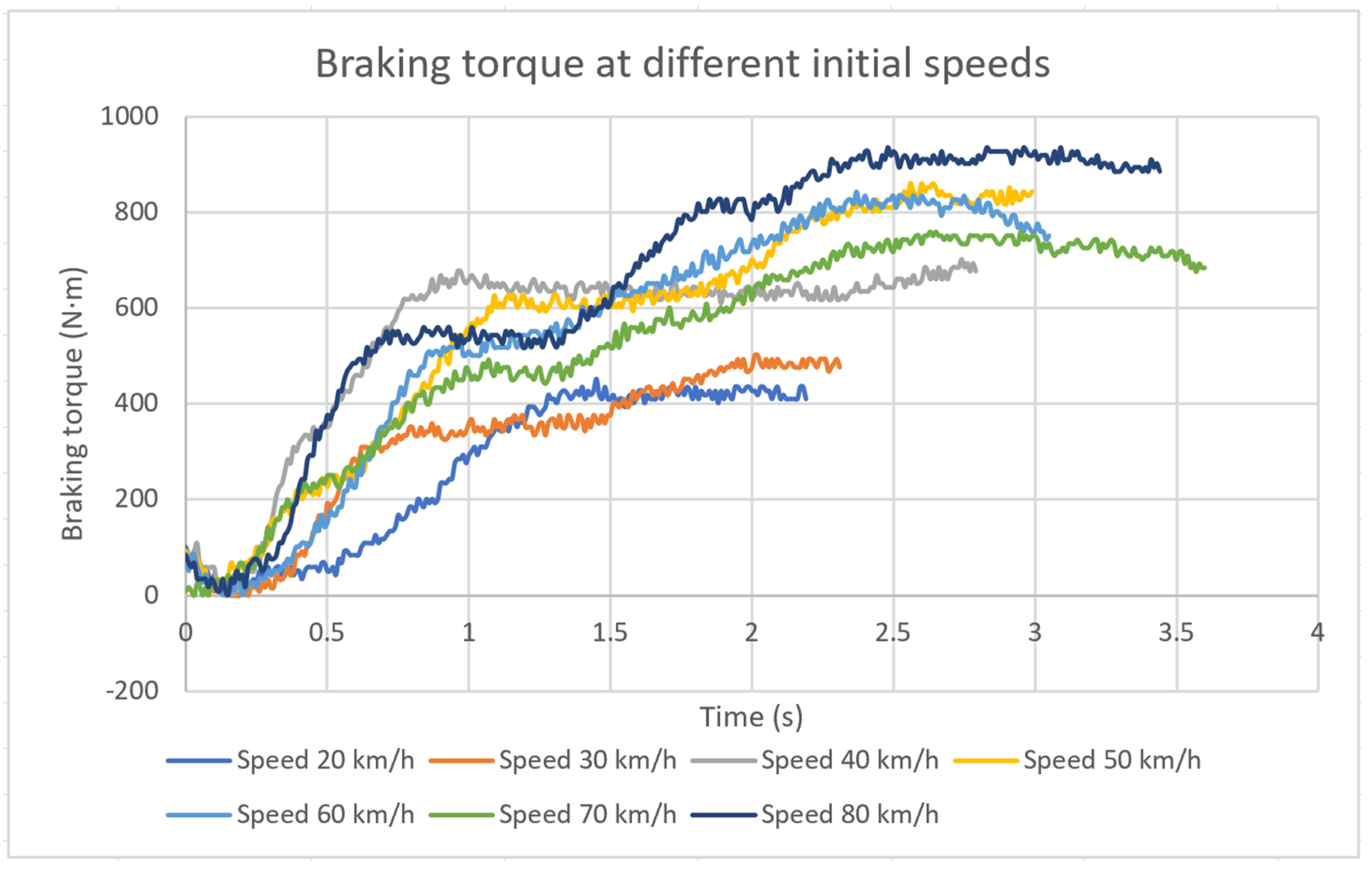 Sensors 20 04278 g012