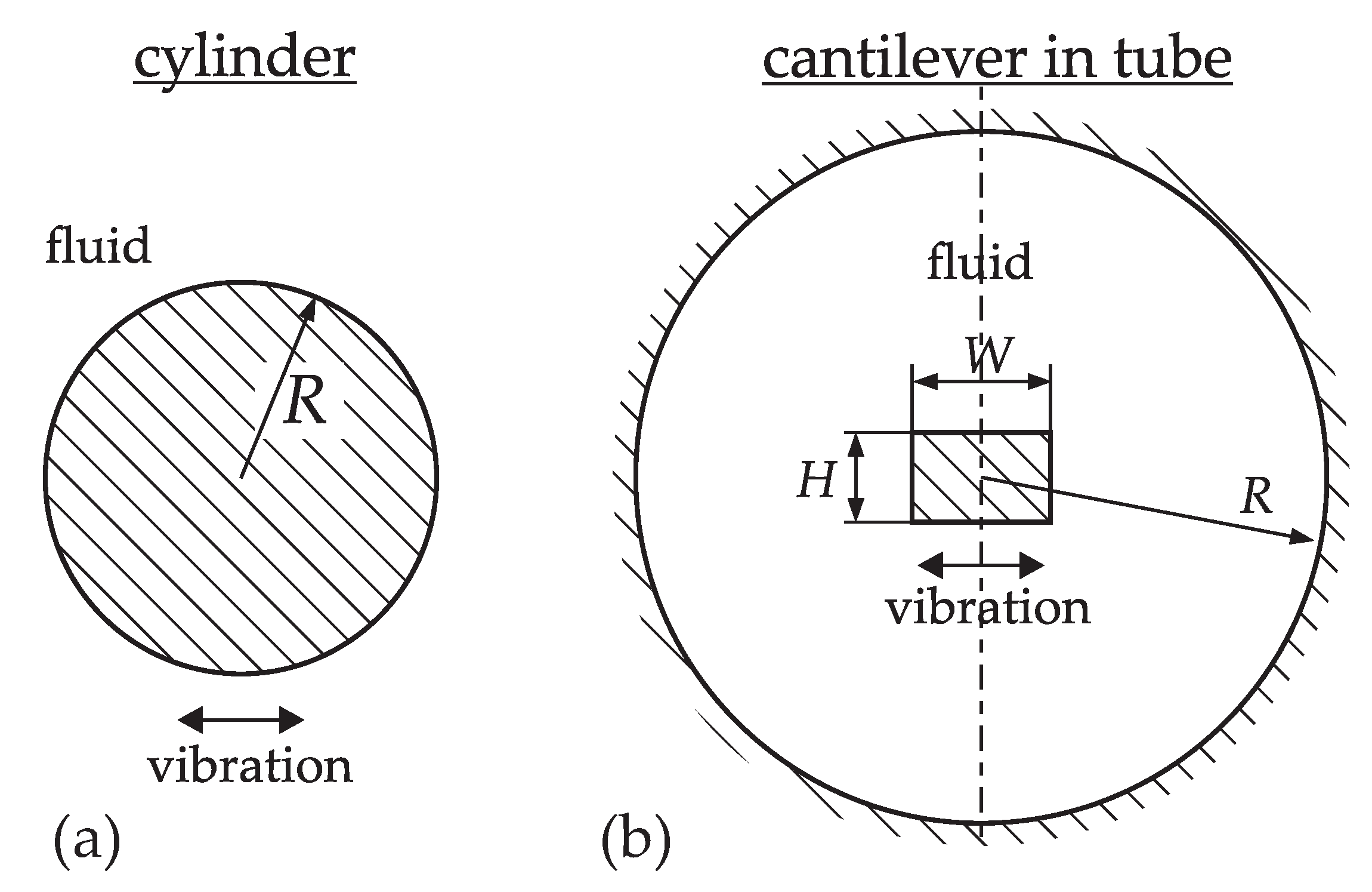 Sensors 20 04279 g001 Sensors 20 04279 g001