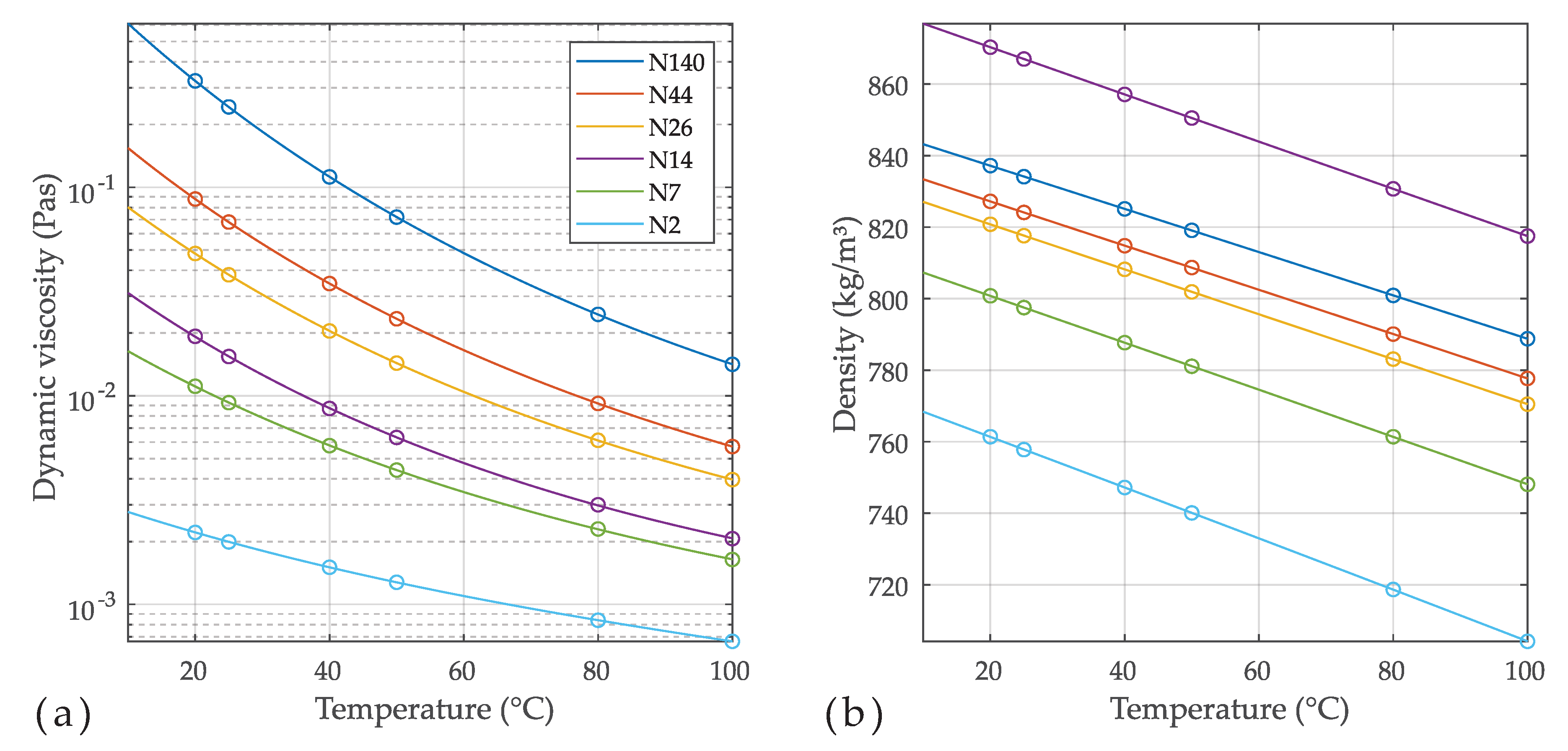 Sensors 20 04279 g003 Sensors 20 04279 g003