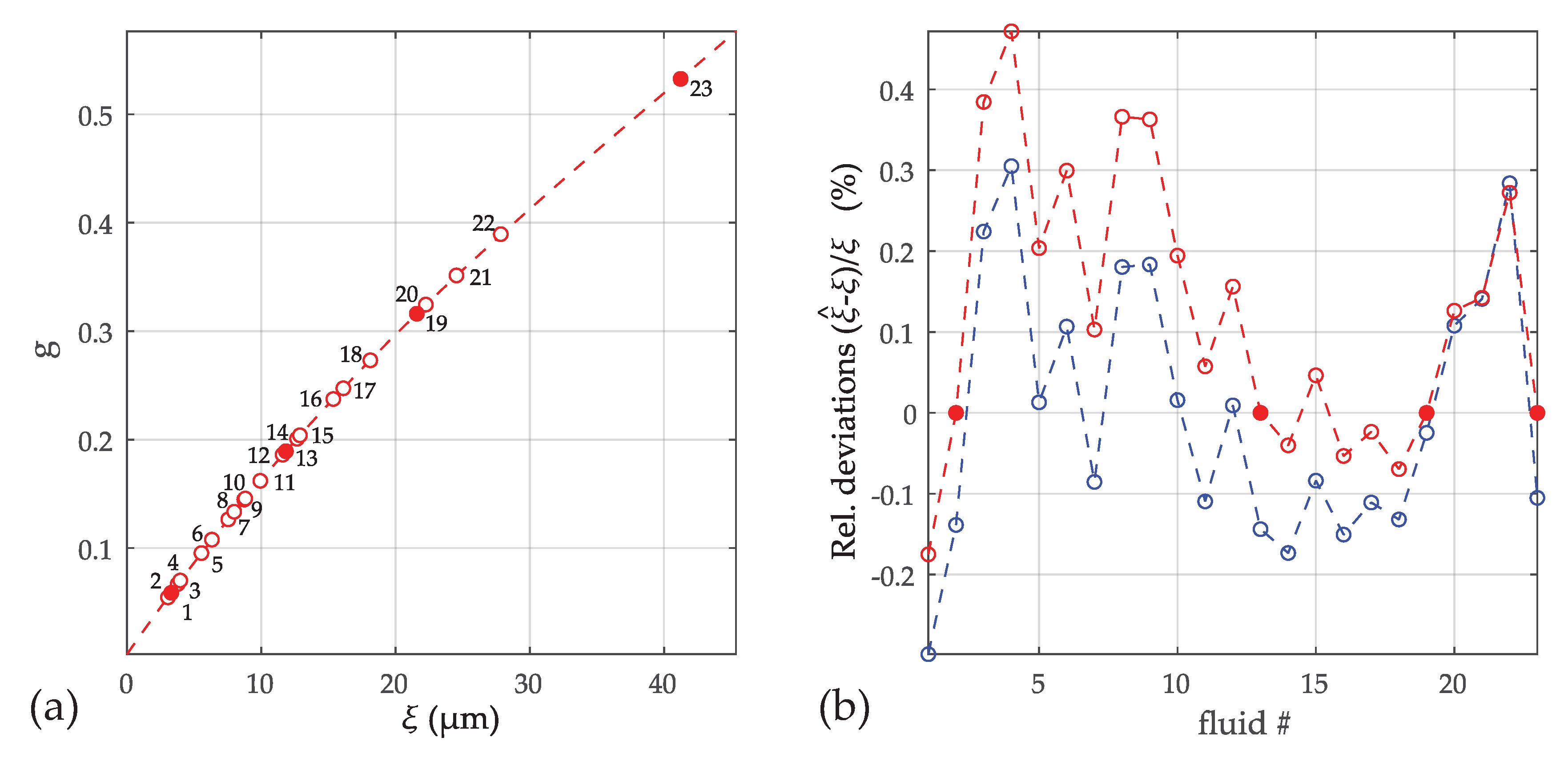 Sensors 20 04279 g007 Sensors 20 04279 g007
